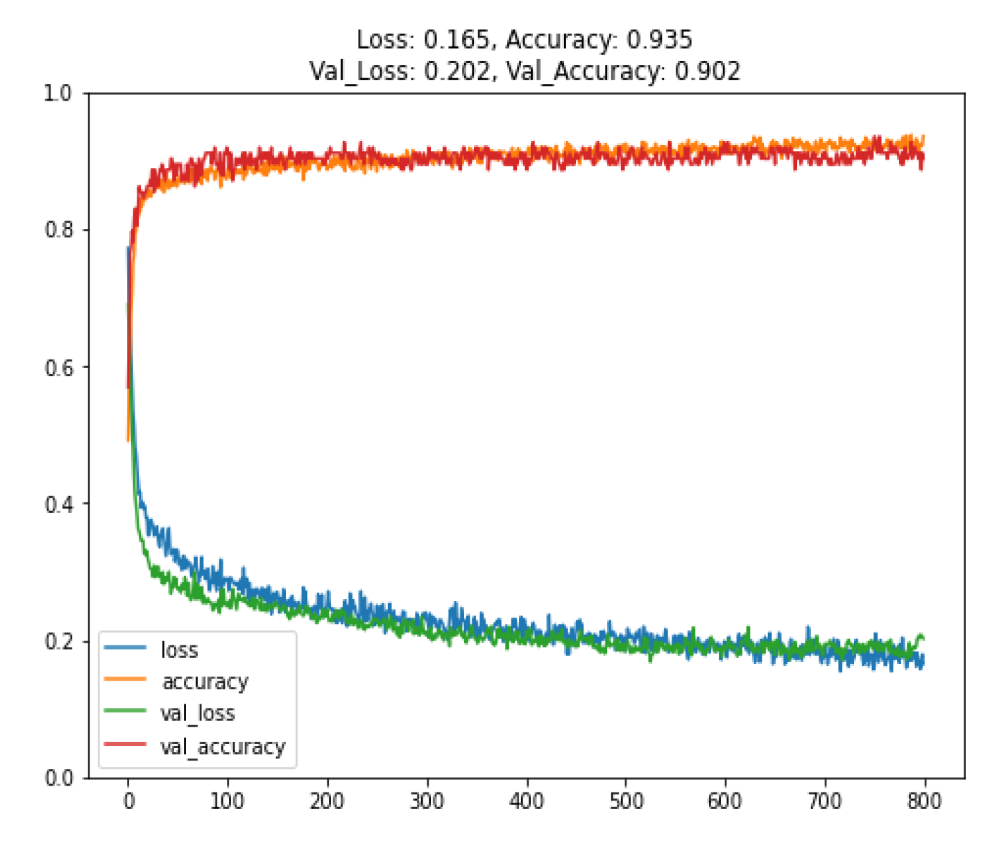 Applsci 13 12868 g012