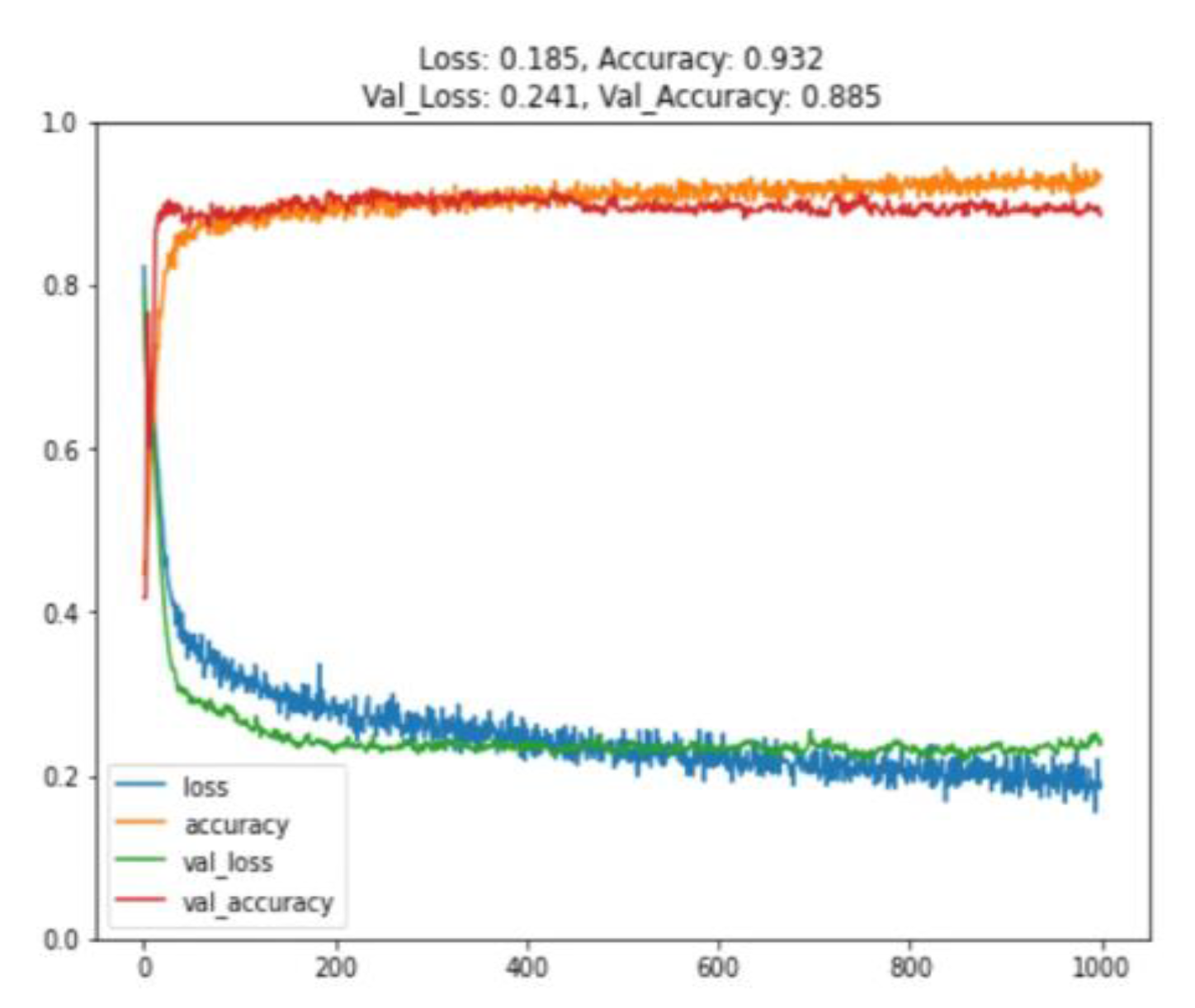 Applsci 13 12868 g013