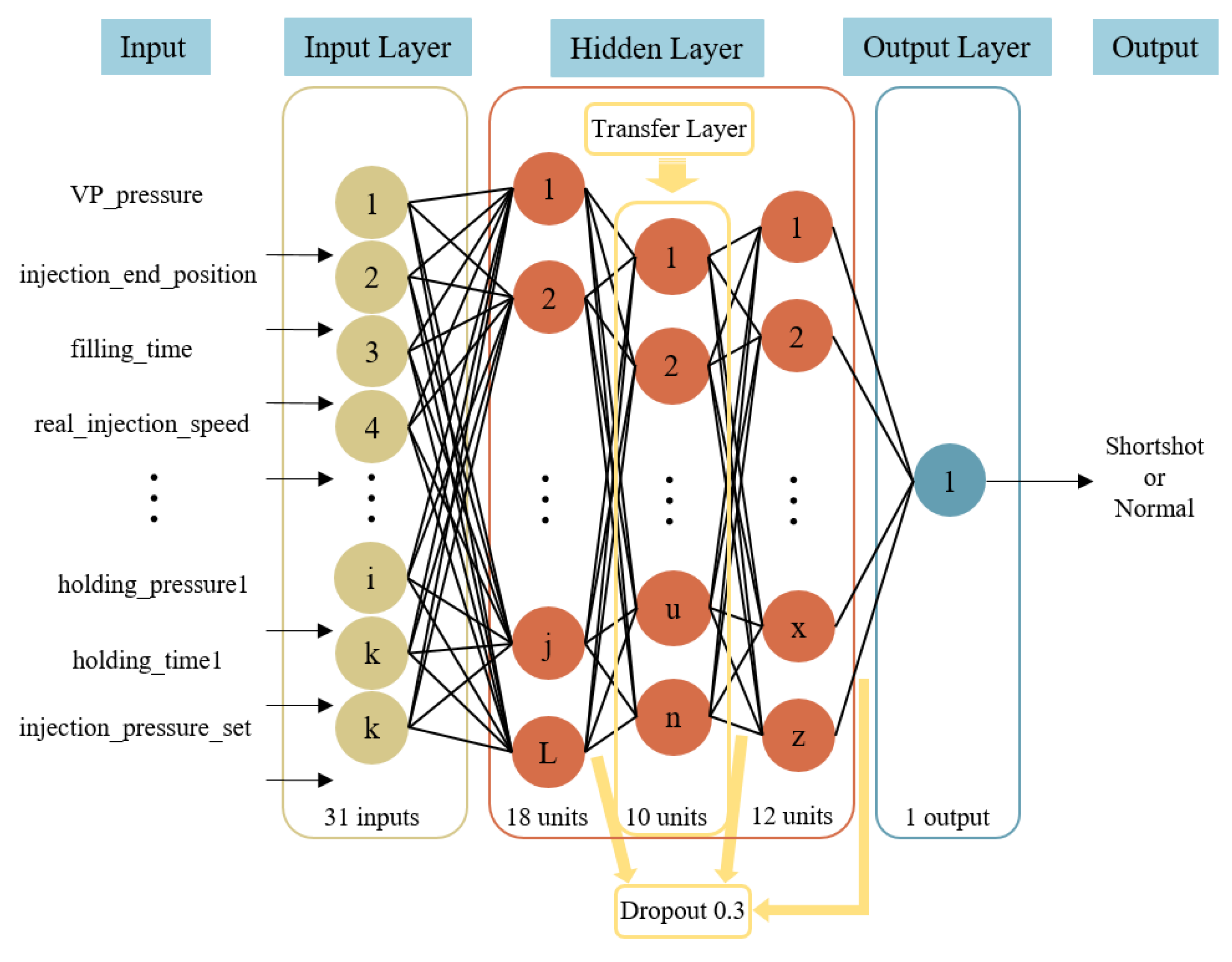 Applsci 13 12868 g017