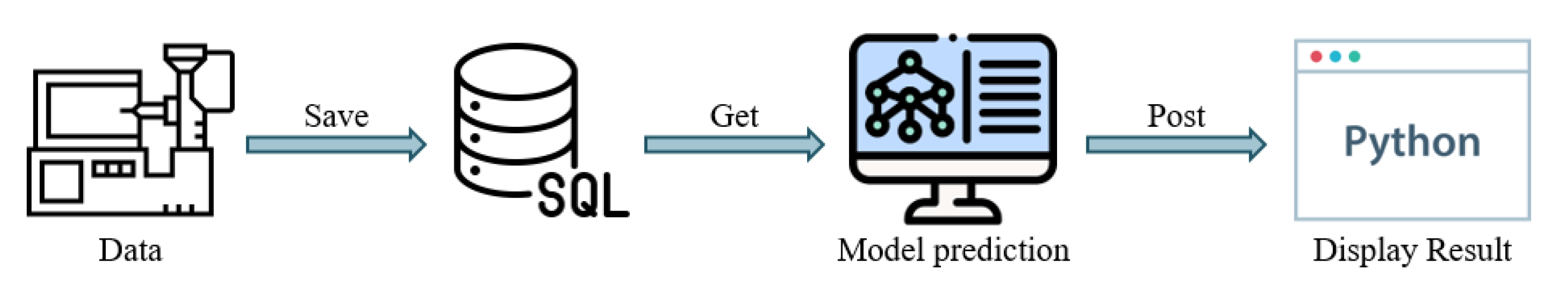 Applsci 13 12868 g020