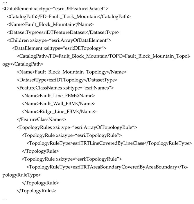 Applsci 13 12872 i001