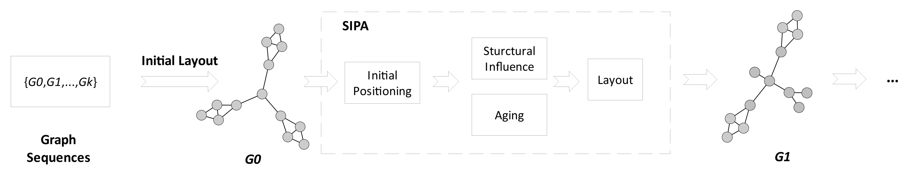 Applsci 13 12873 g001