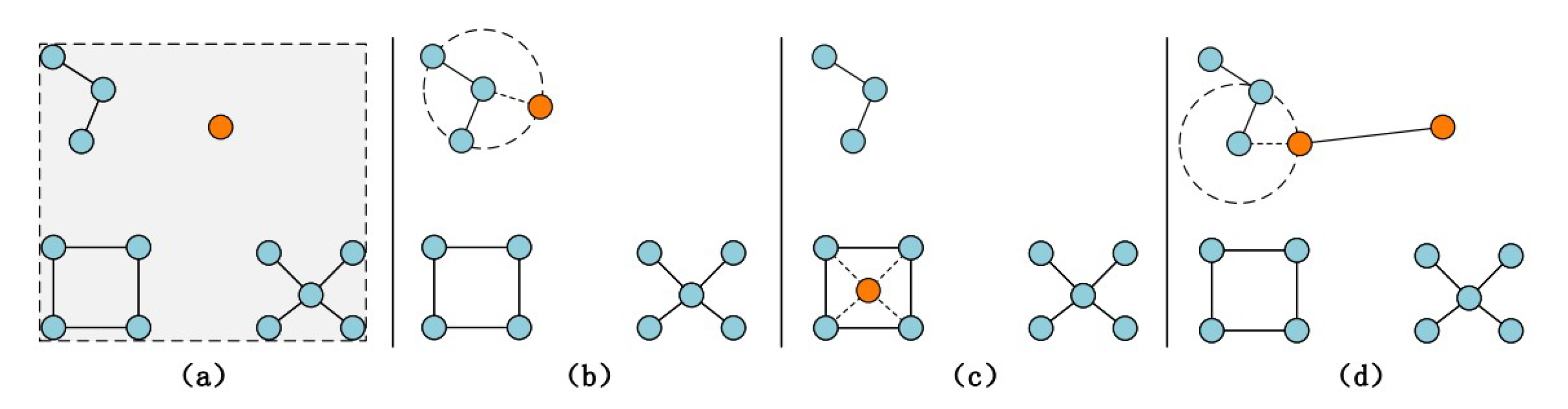 Applsci 13 12873 g002