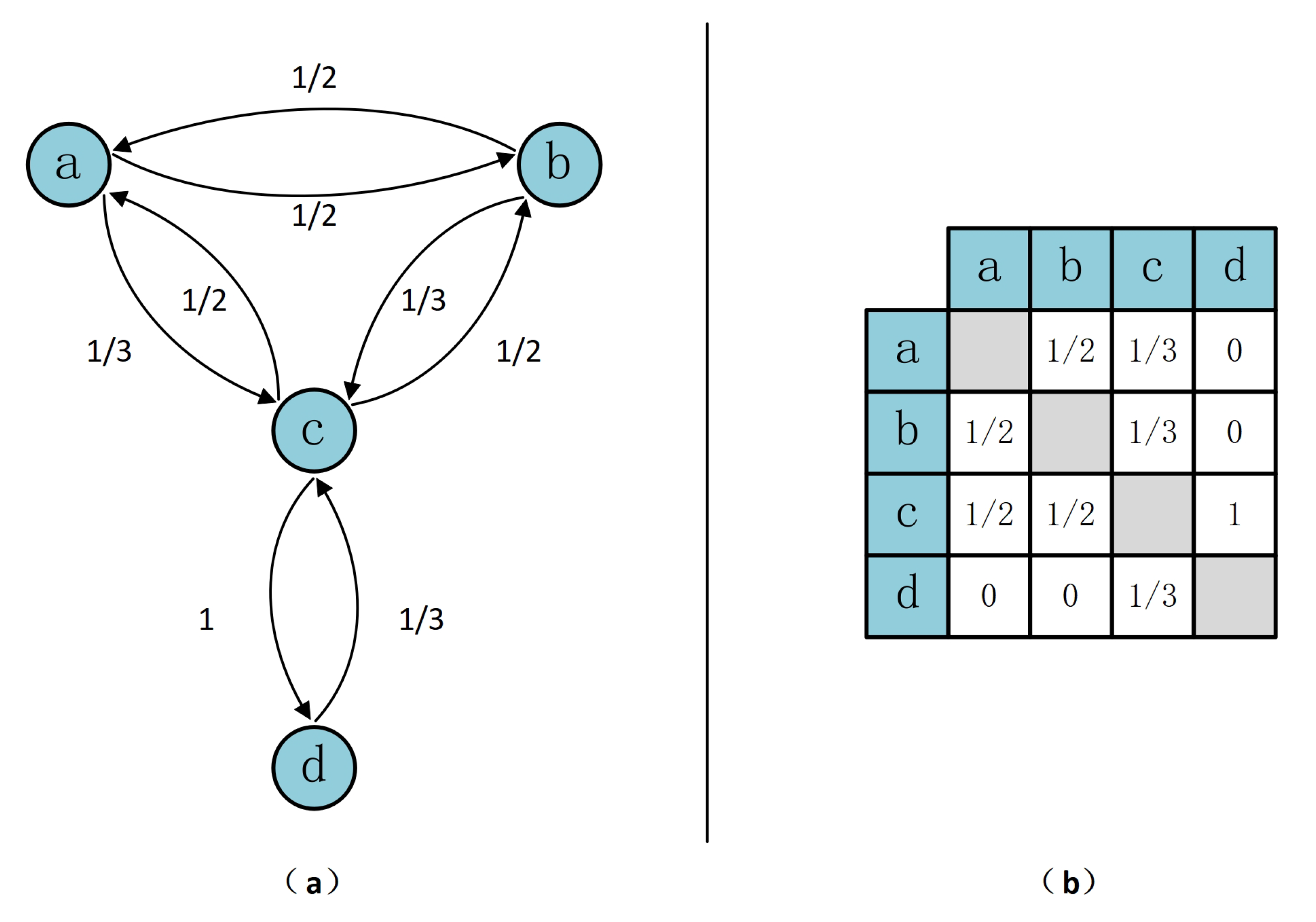 Applsci 13 12873 g005