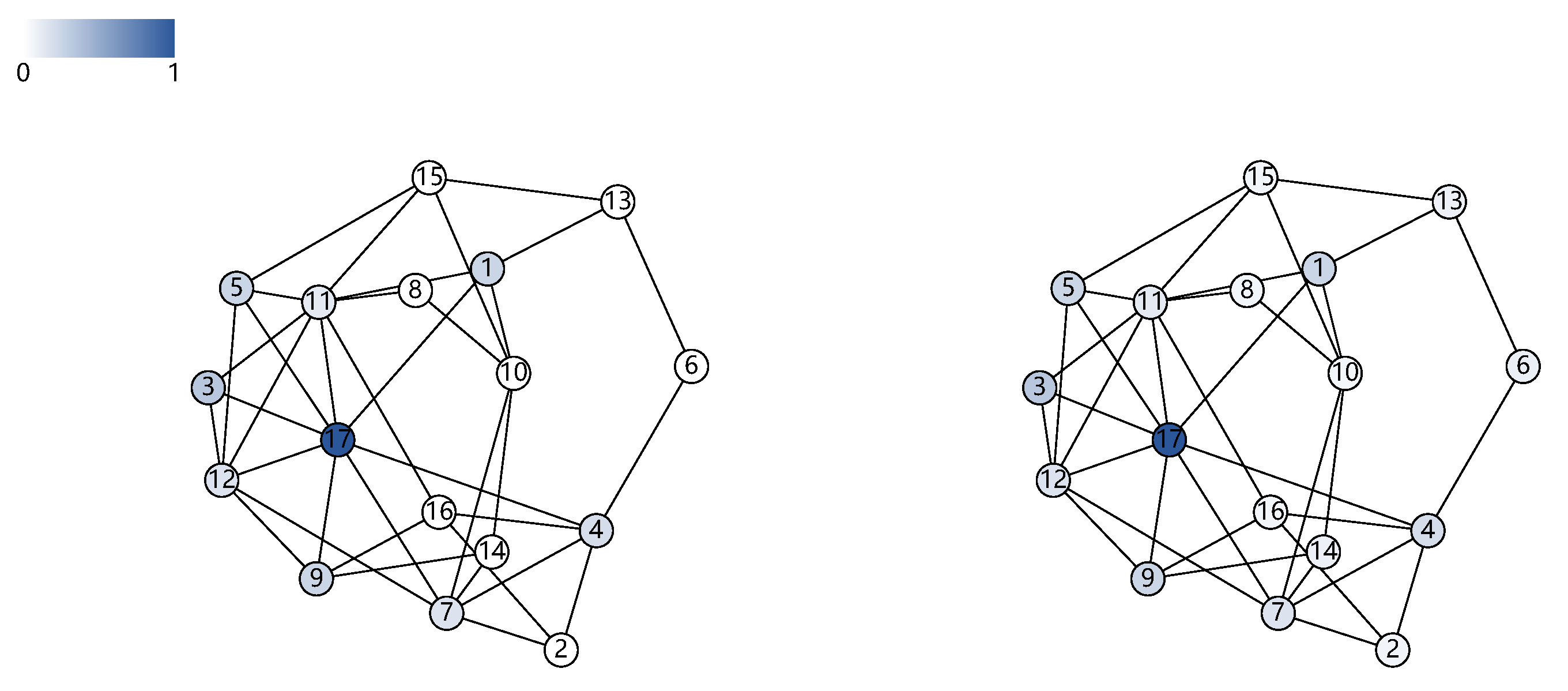 Applsci 13 12873 g006