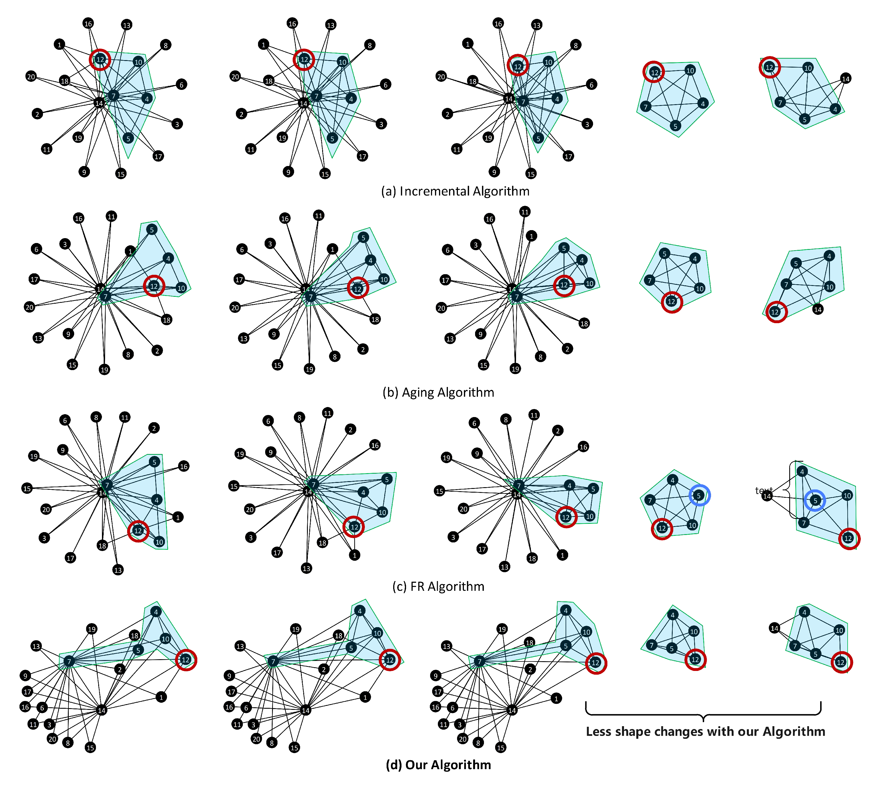 Applsci 13 12873 g010