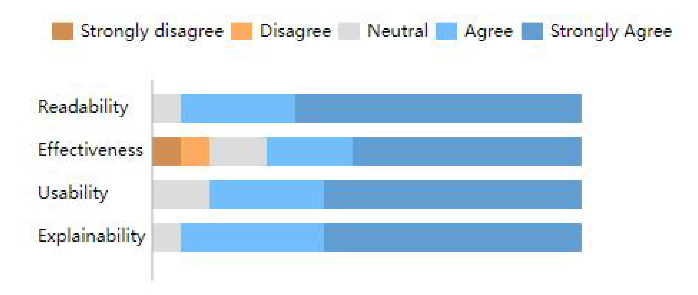 Applsci 13 12873 g016