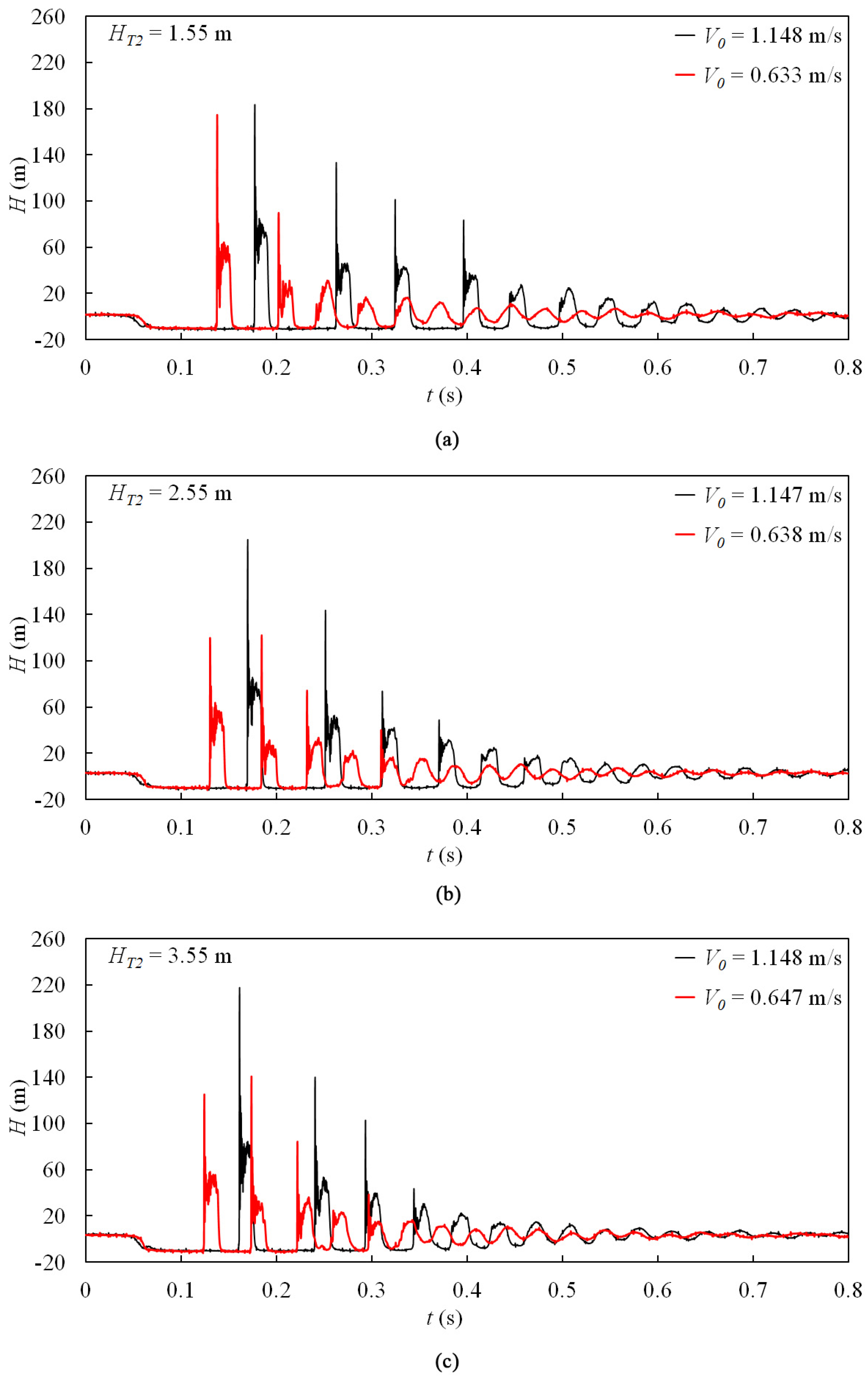 Applsci 13 12874 g007