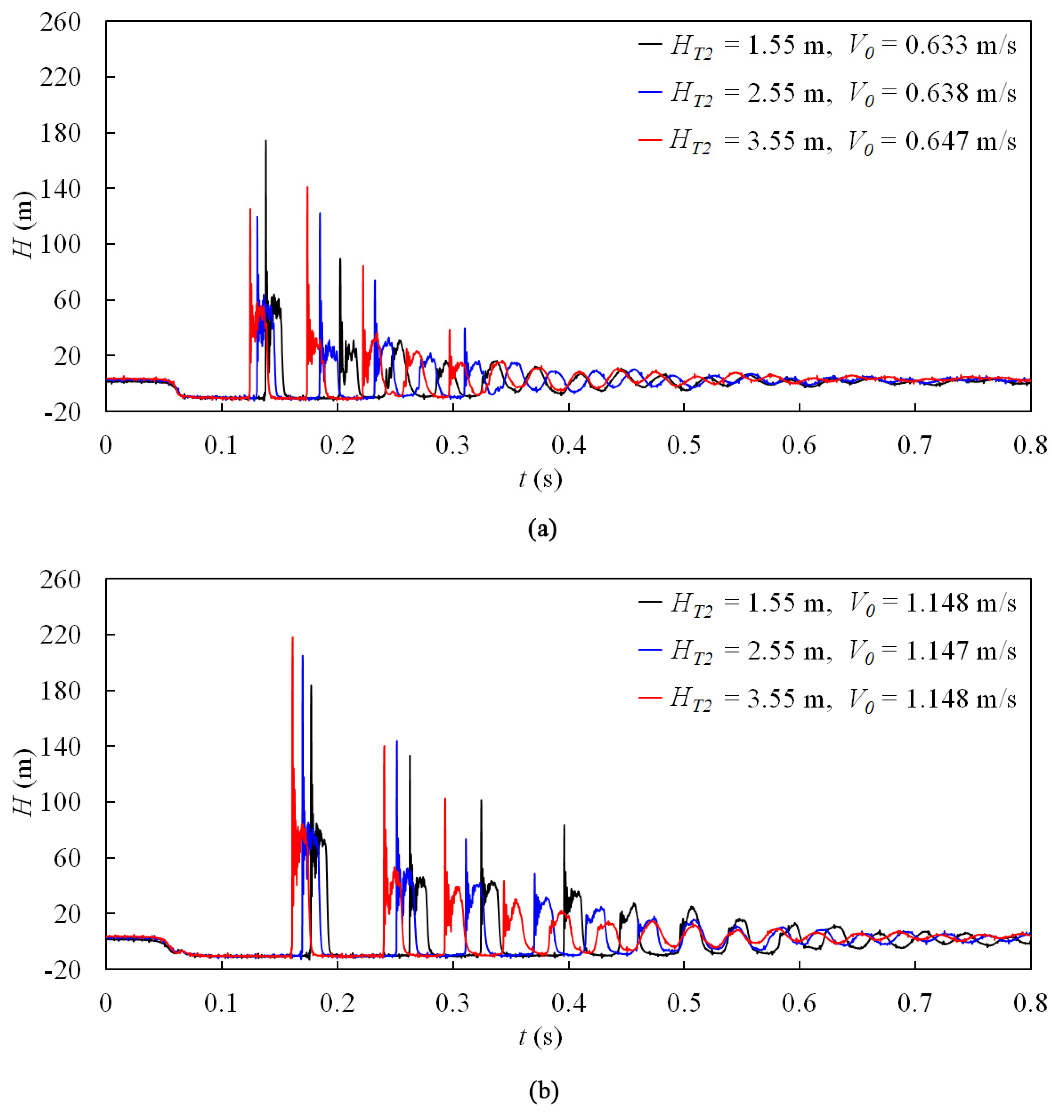 Applsci 13 12874 g009