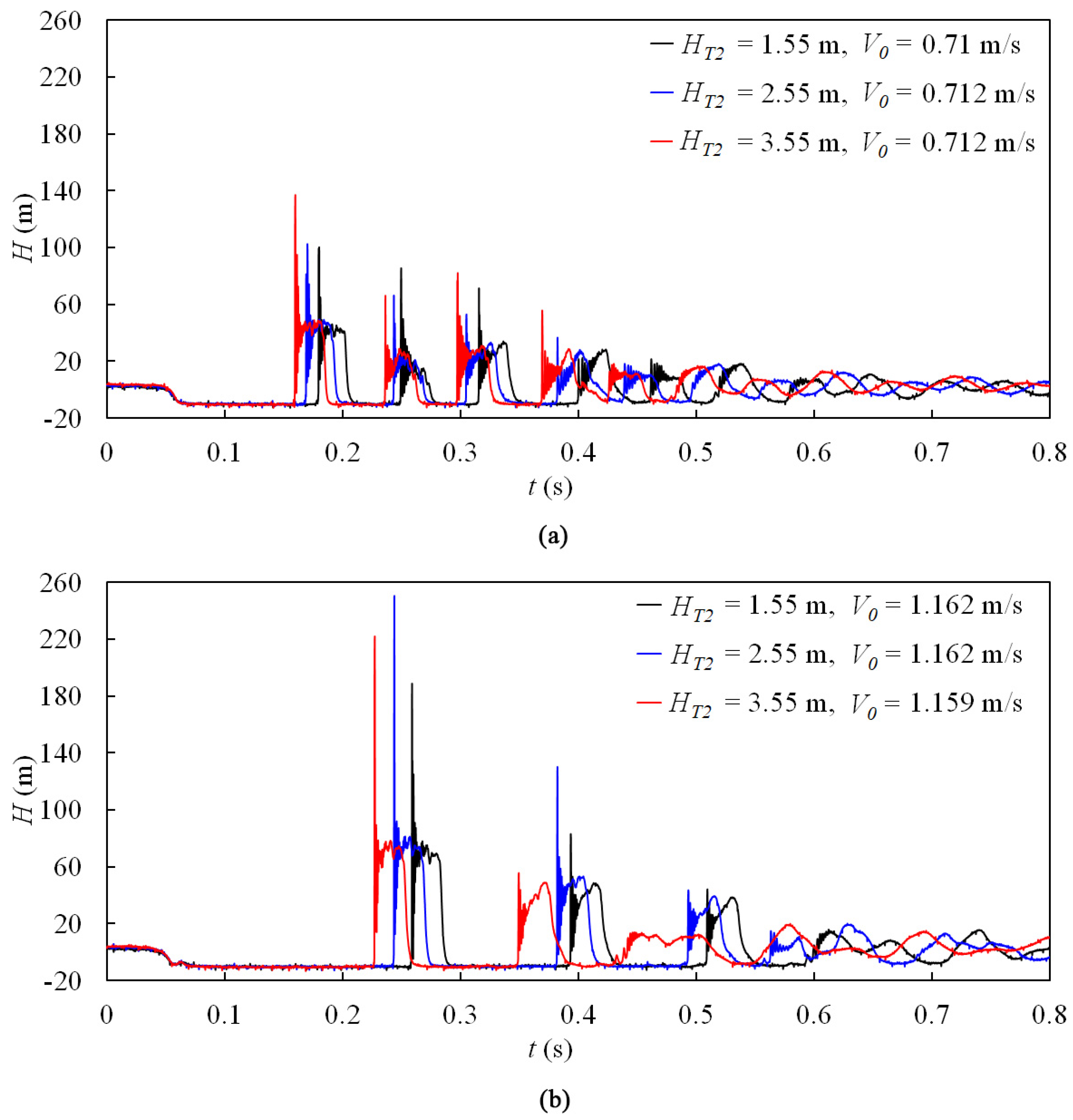 Applsci 13 12874 g010