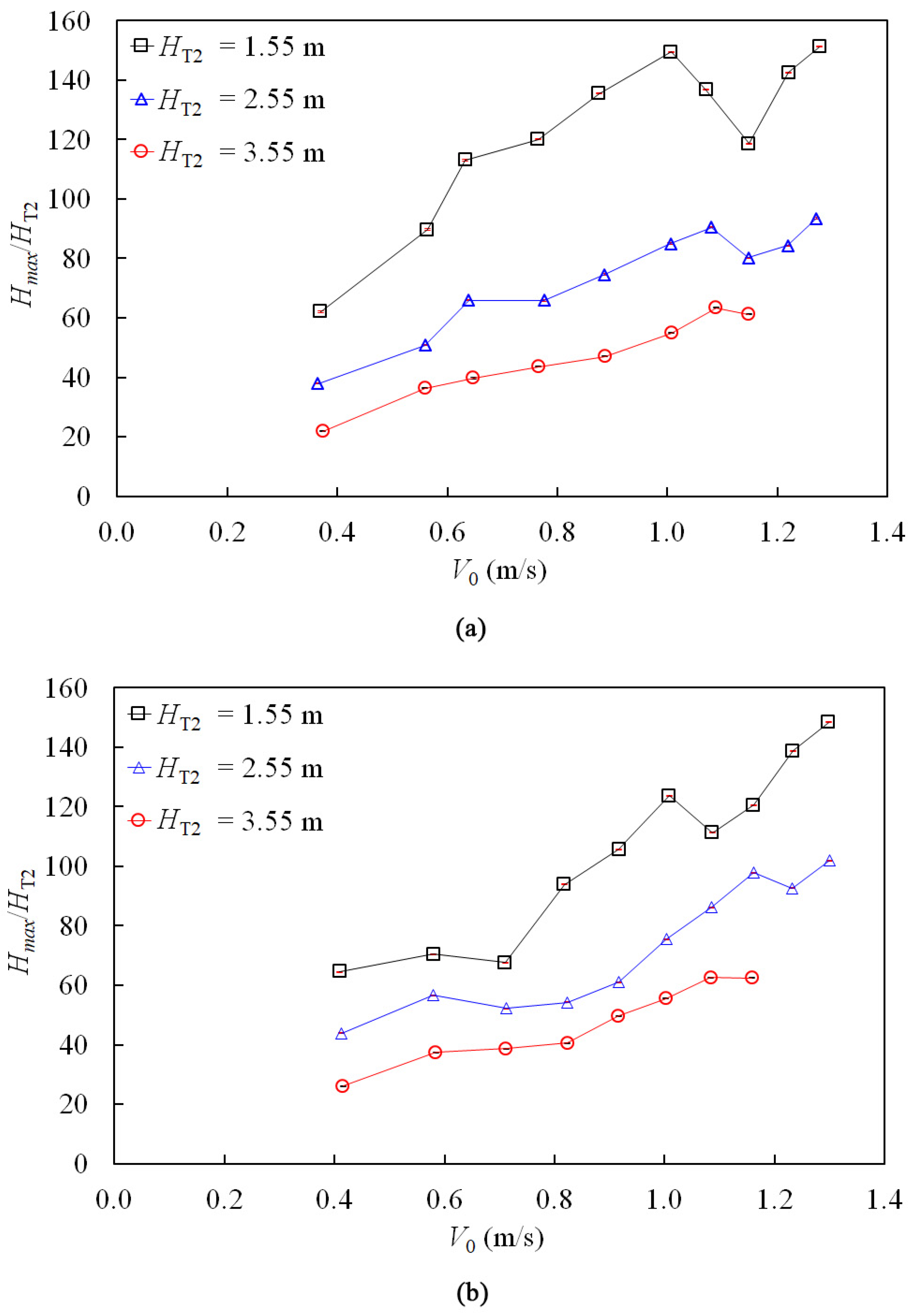 Applsci 13 12874 g014