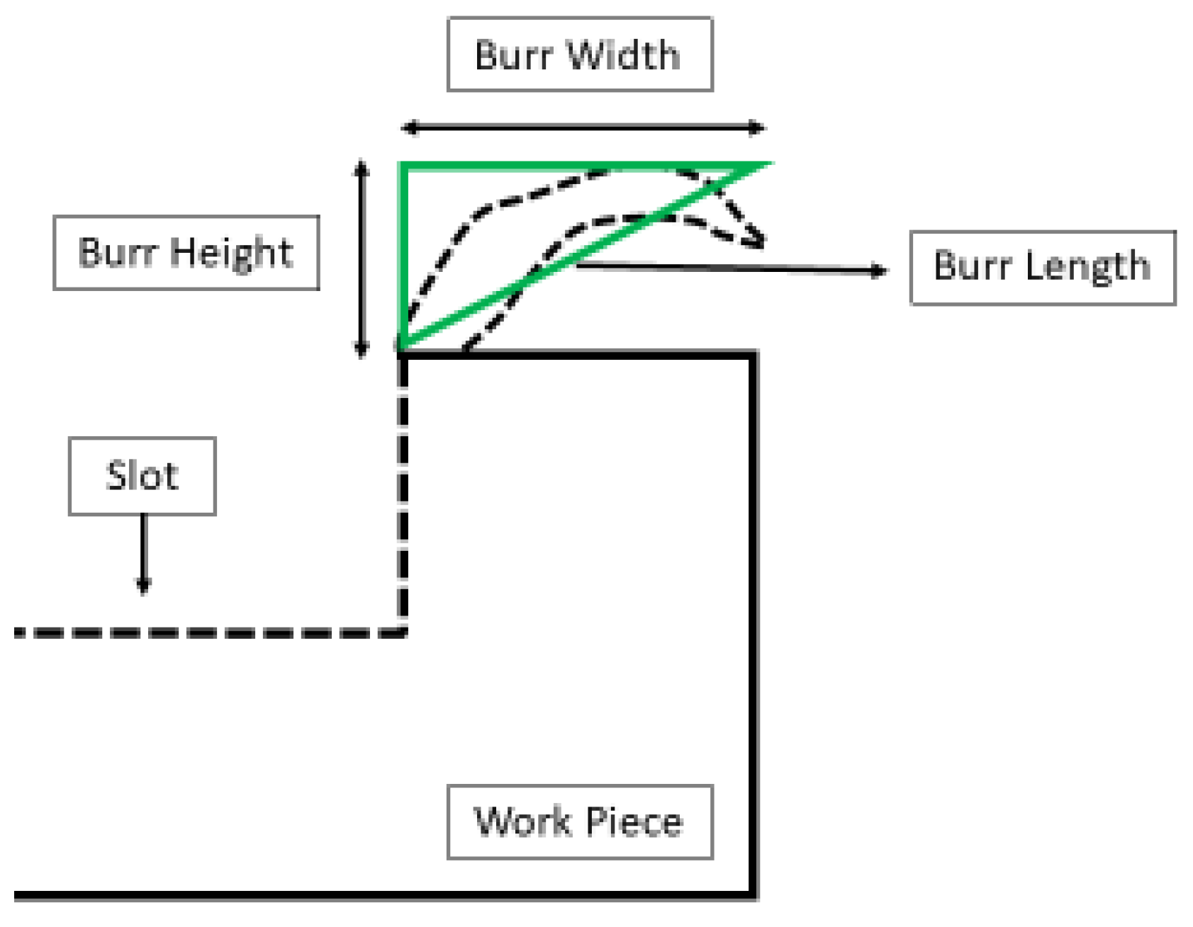 Applsci 13 12875 g002