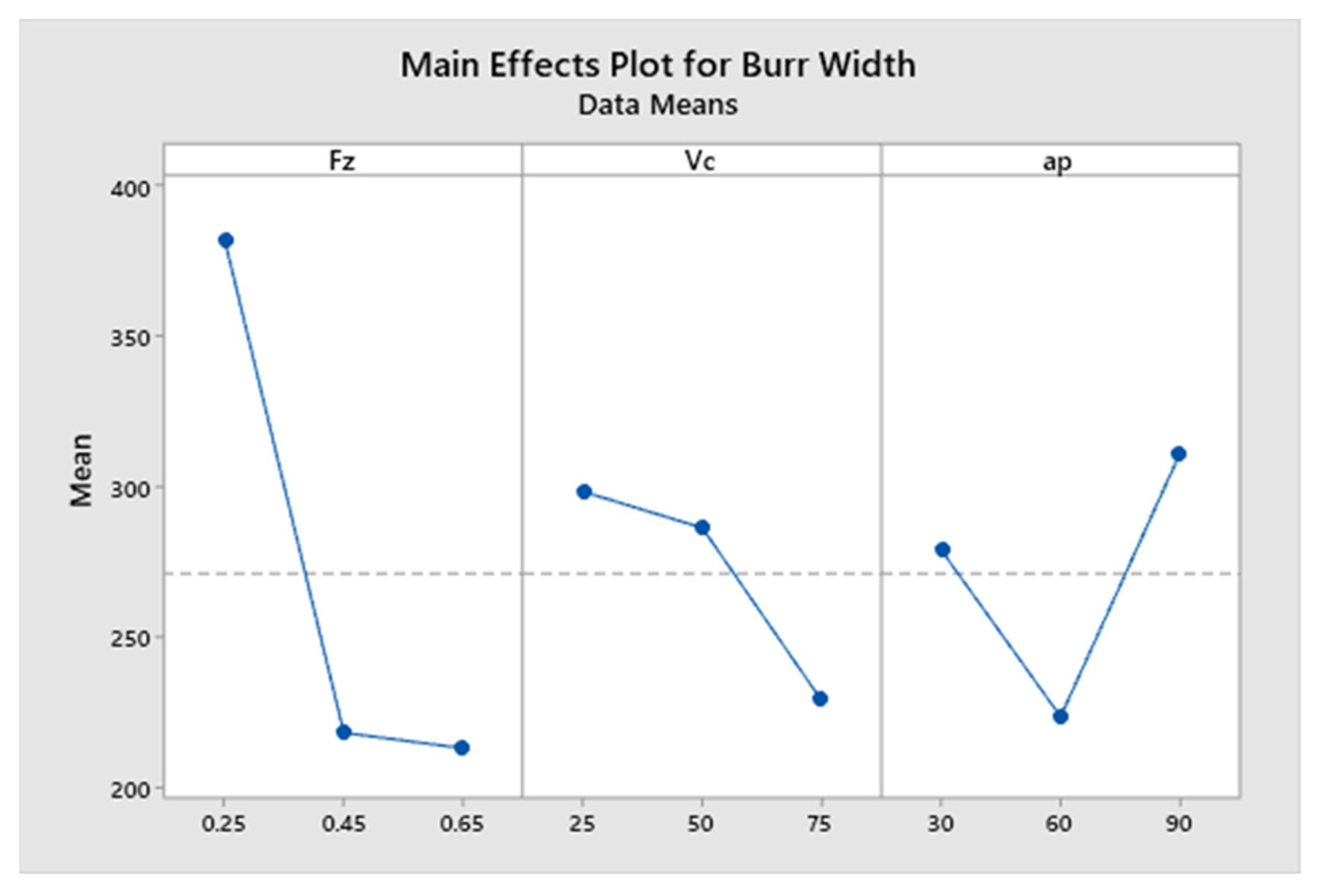 Applsci 13 12875 g007