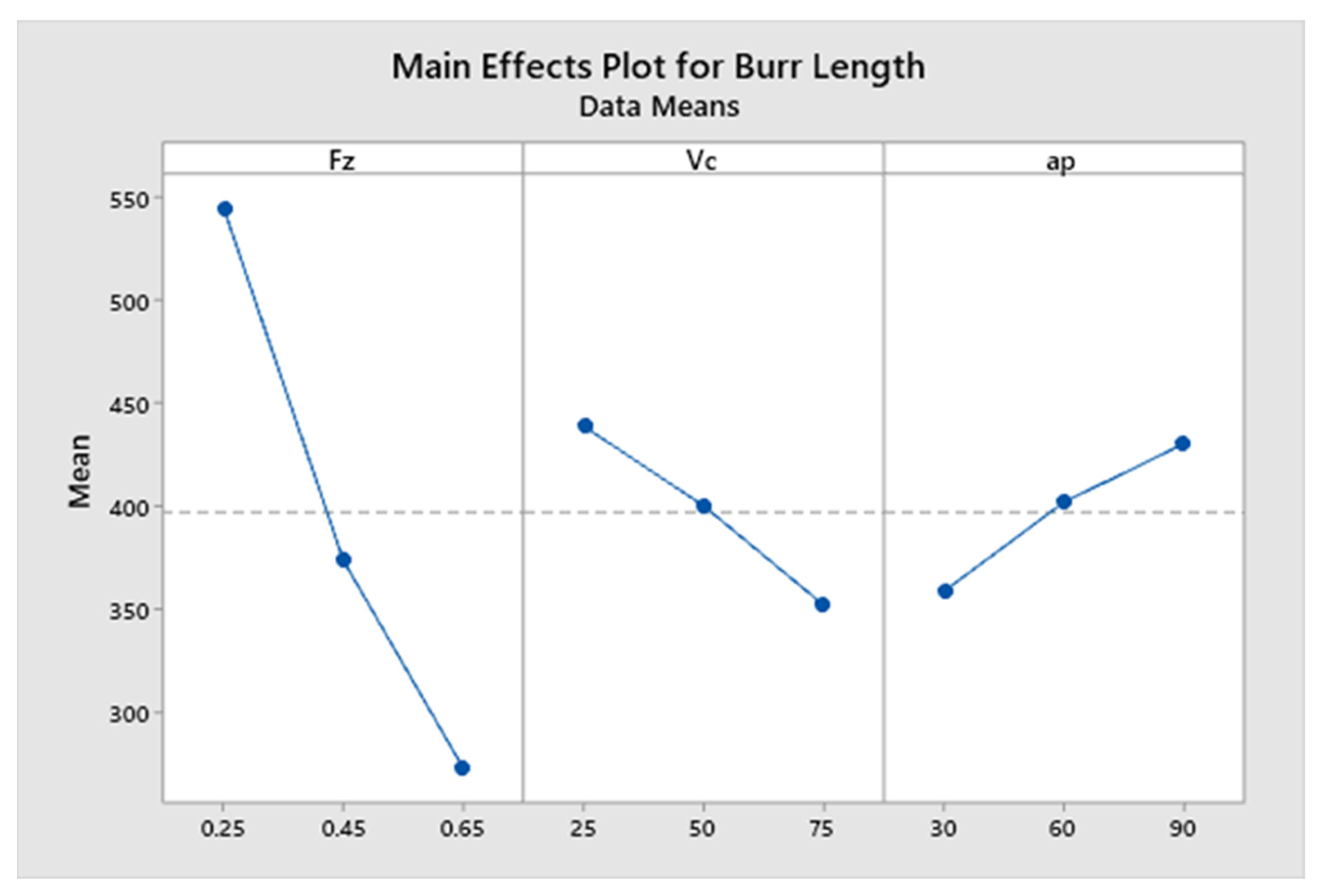 Applsci 13 12875 g009
