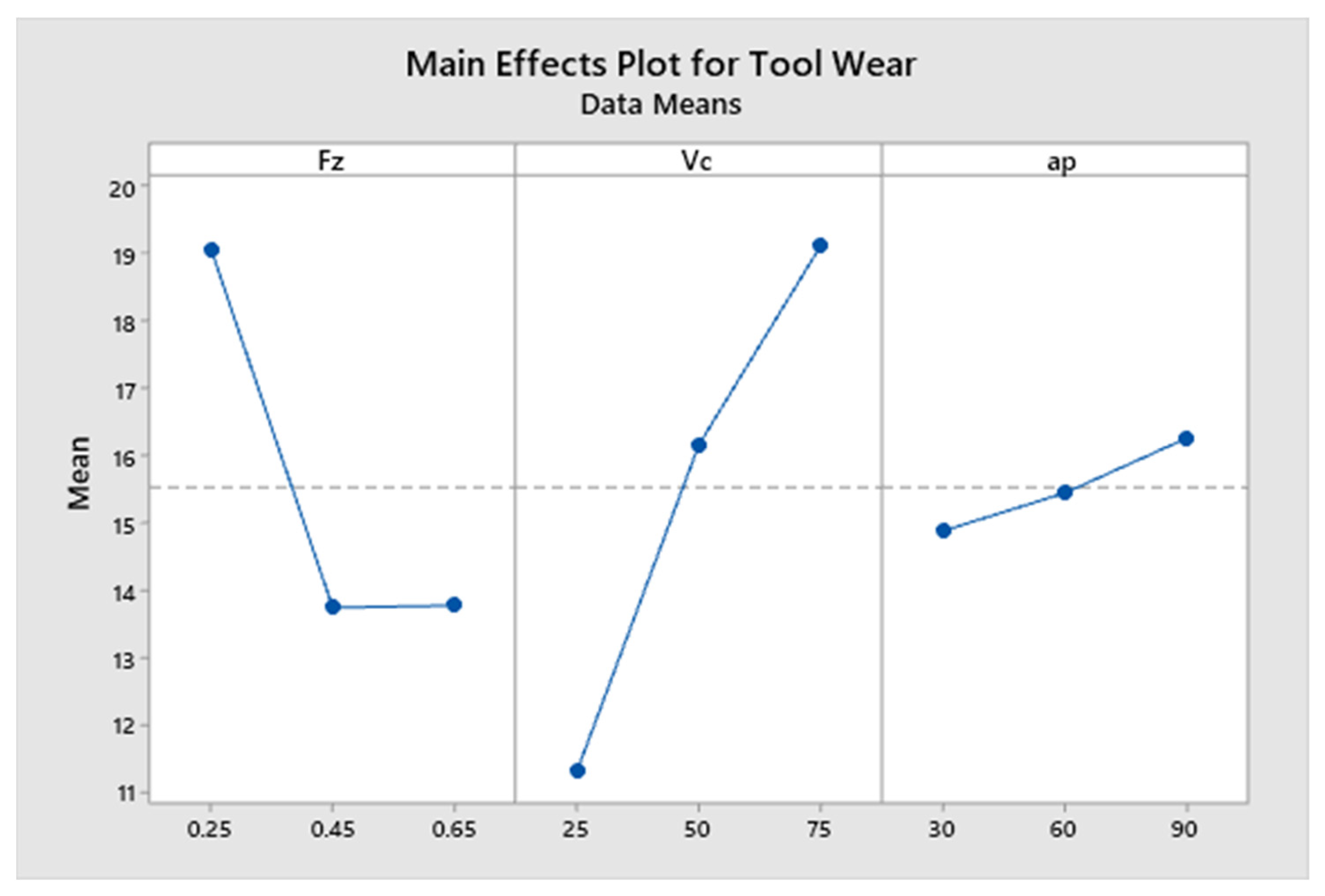 Applsci 13 12875 g011
