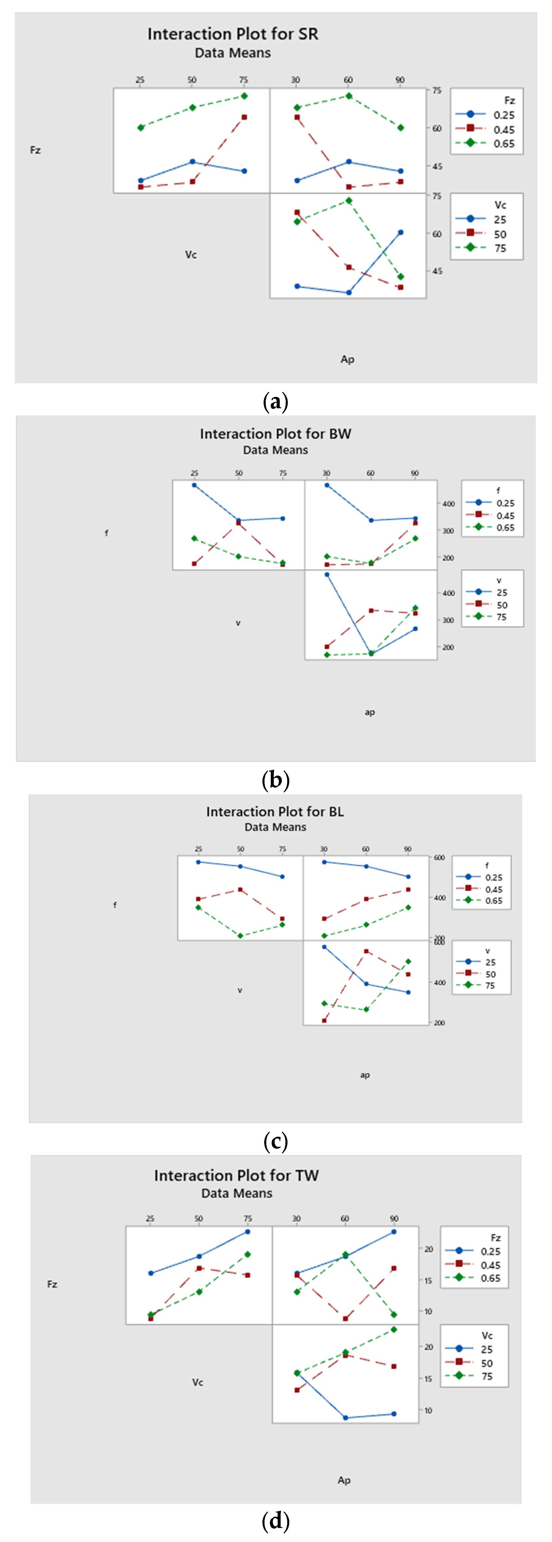 Applsci 13 12875 g013