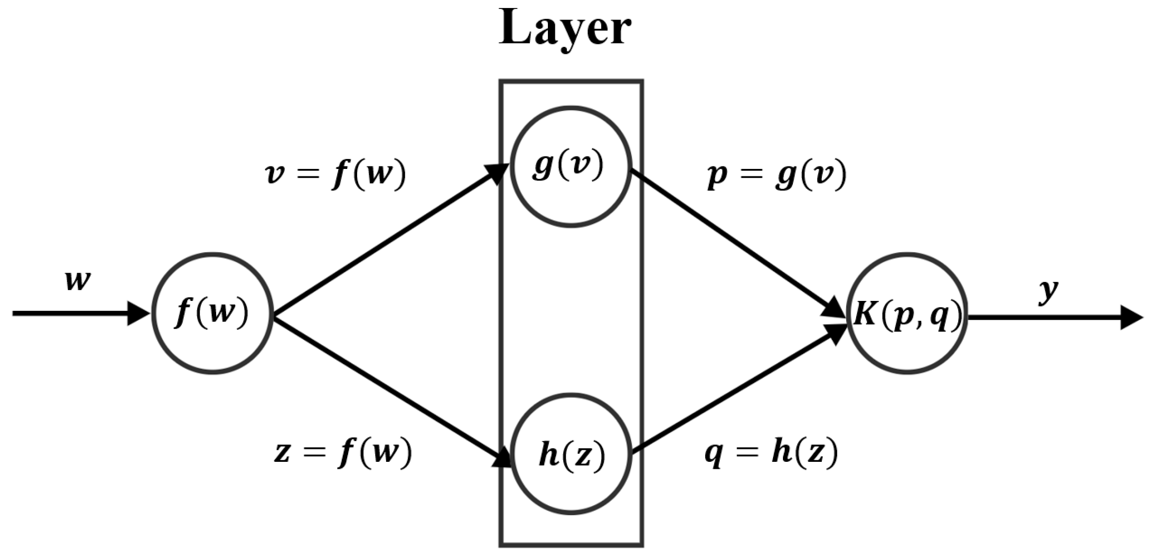 Applsci 13 12876 g003