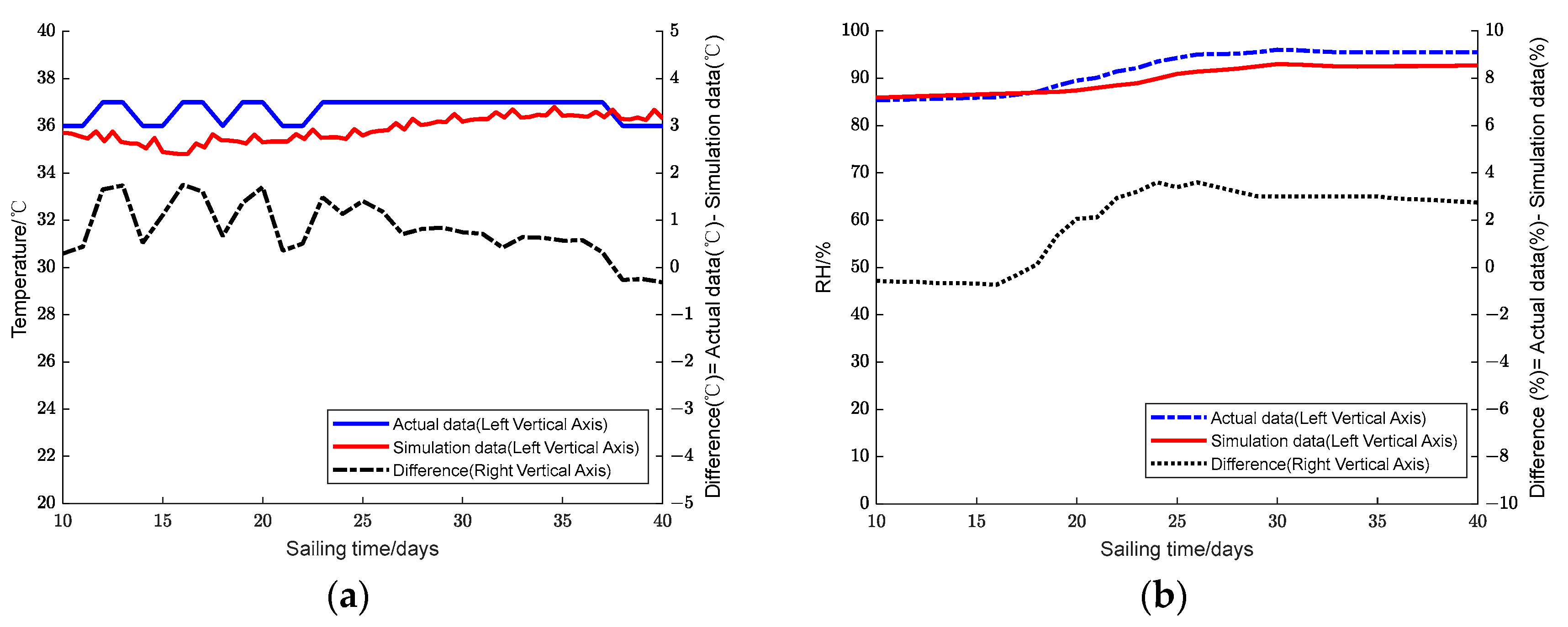 Applsci 13 12878 g011