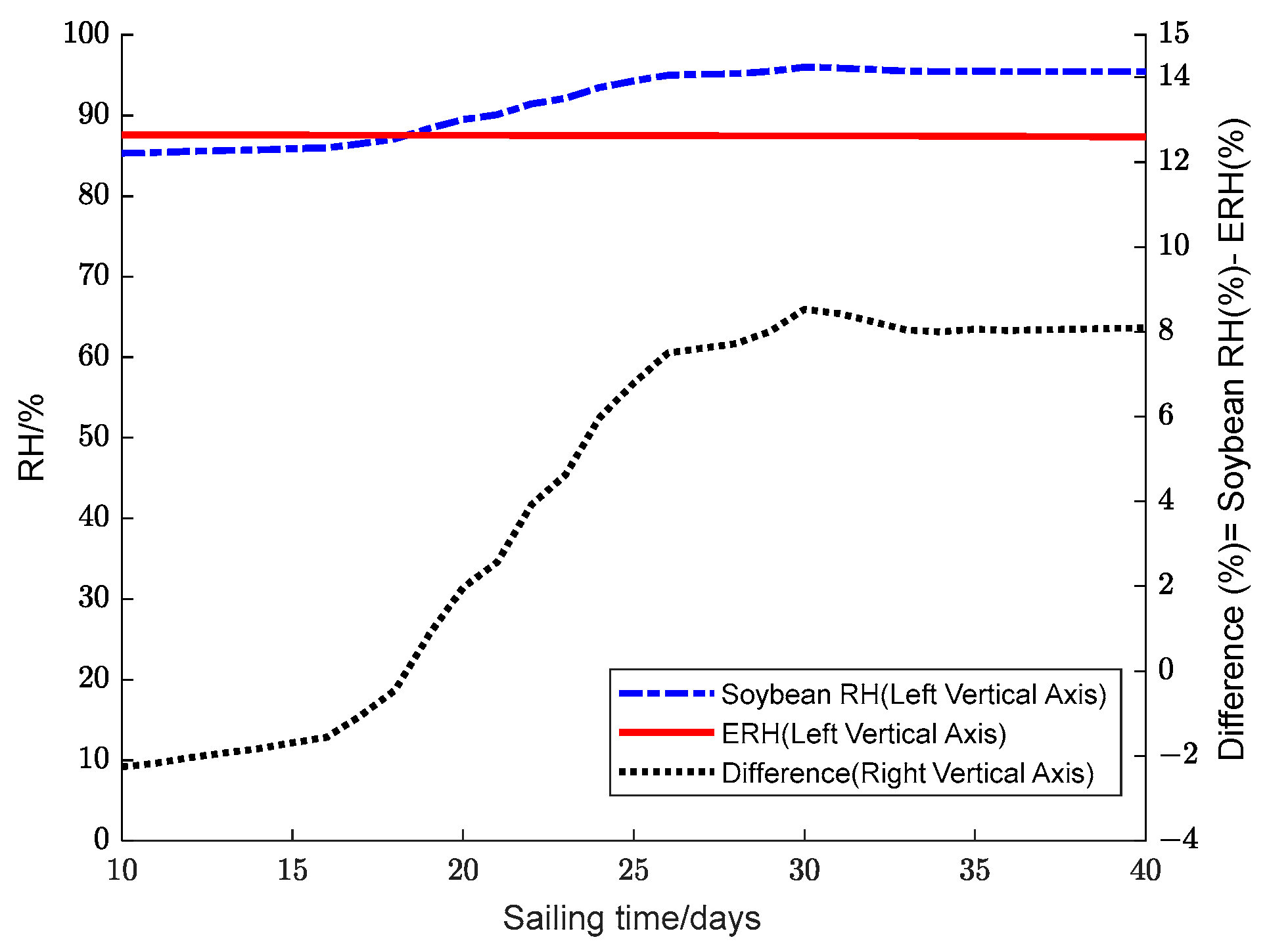 Applsci 13 12878 g013