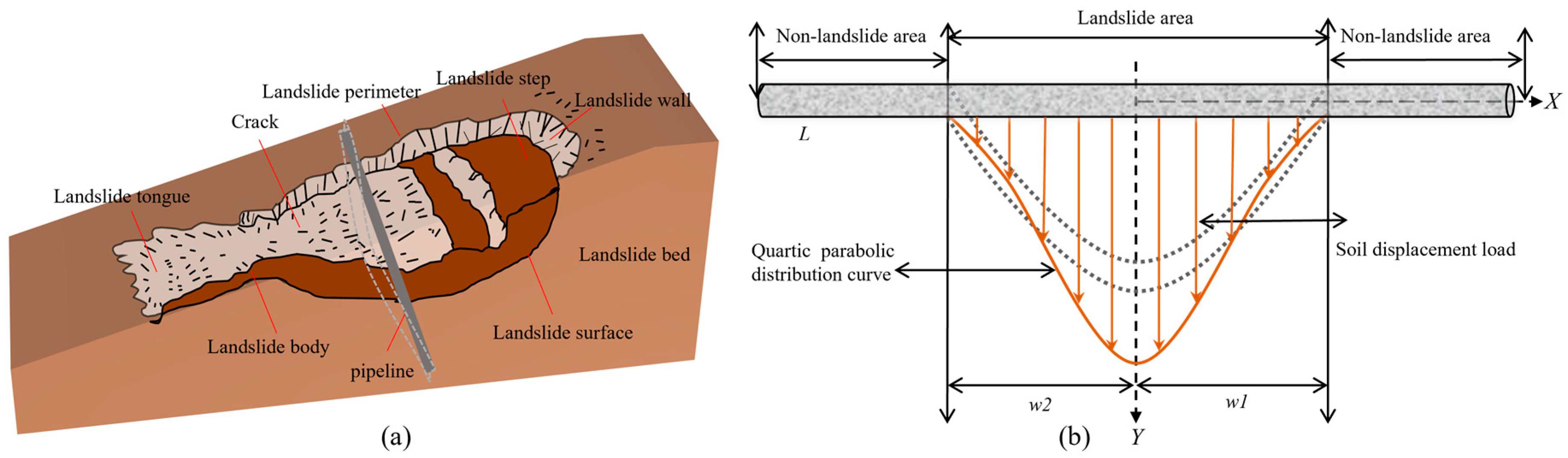Applsci 13 12880 g001