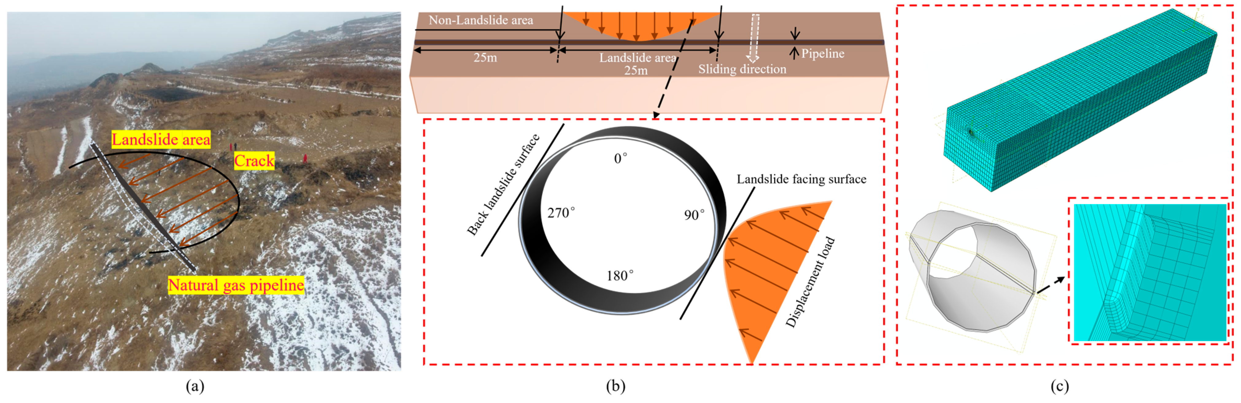 Applsci 13 12880 g002
