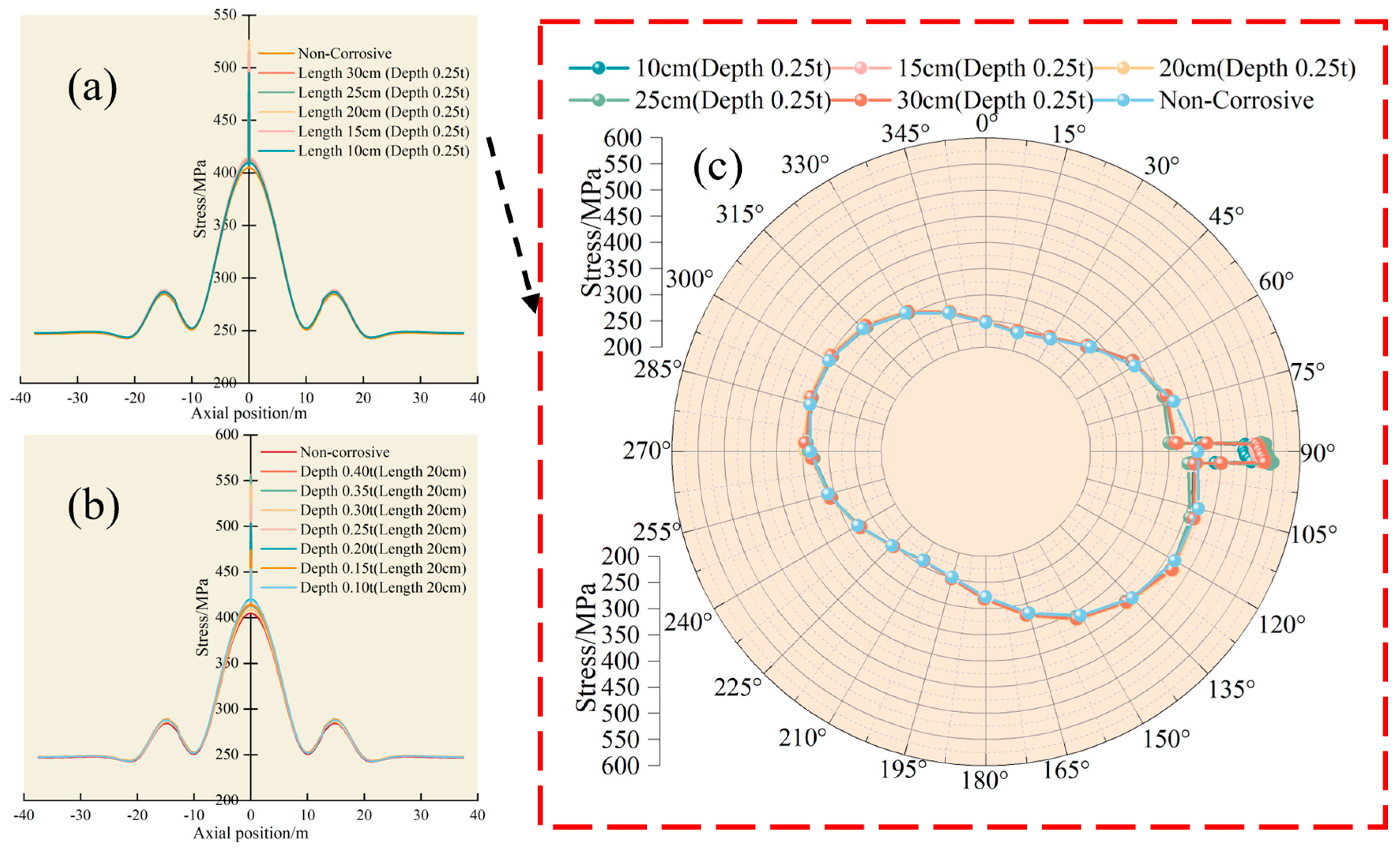 Applsci 13 12880 g008