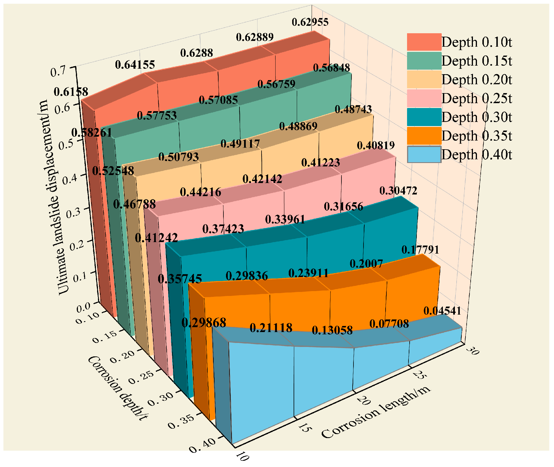Applsci 13 12880 g009