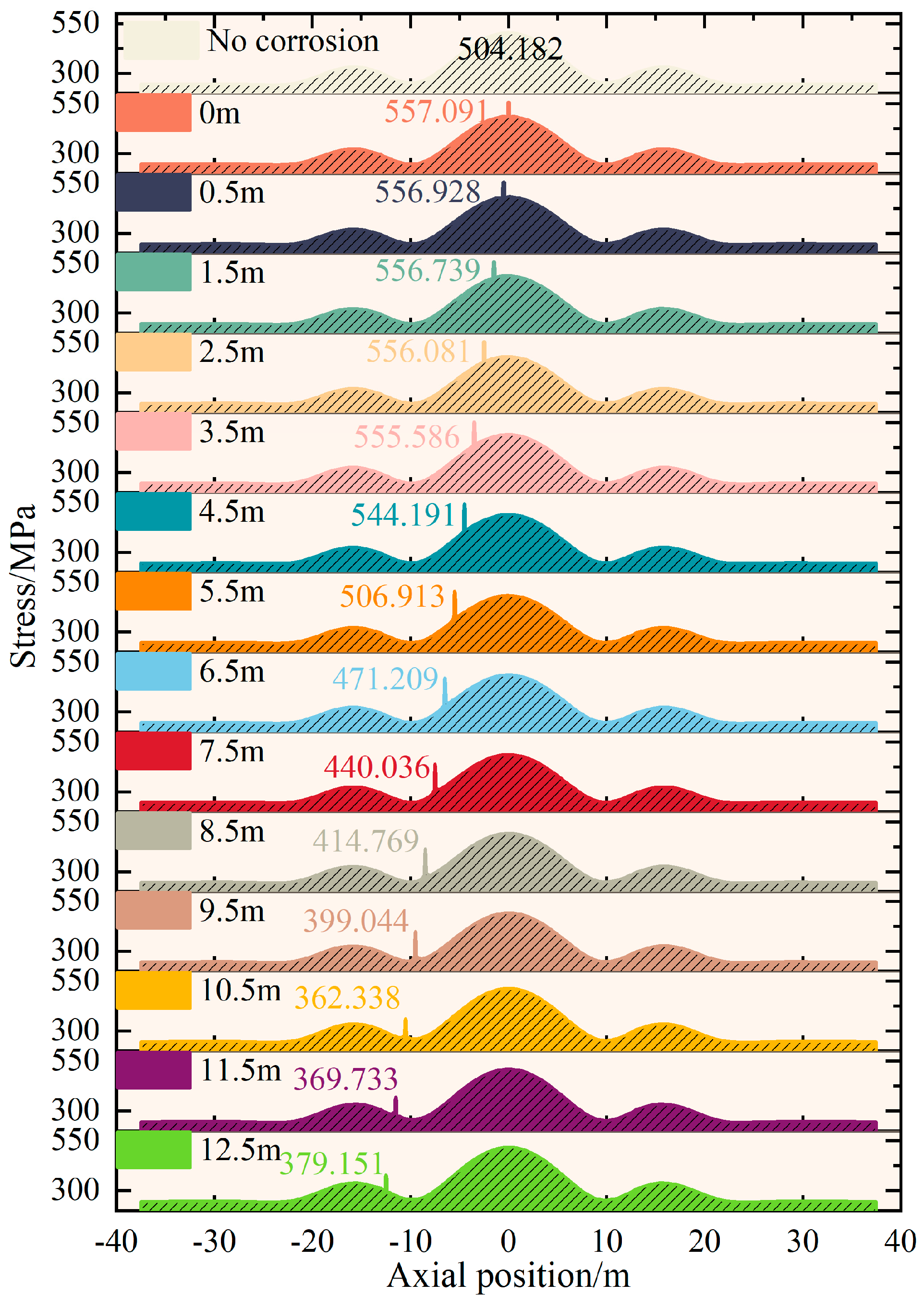 Applsci 13 12880 g018