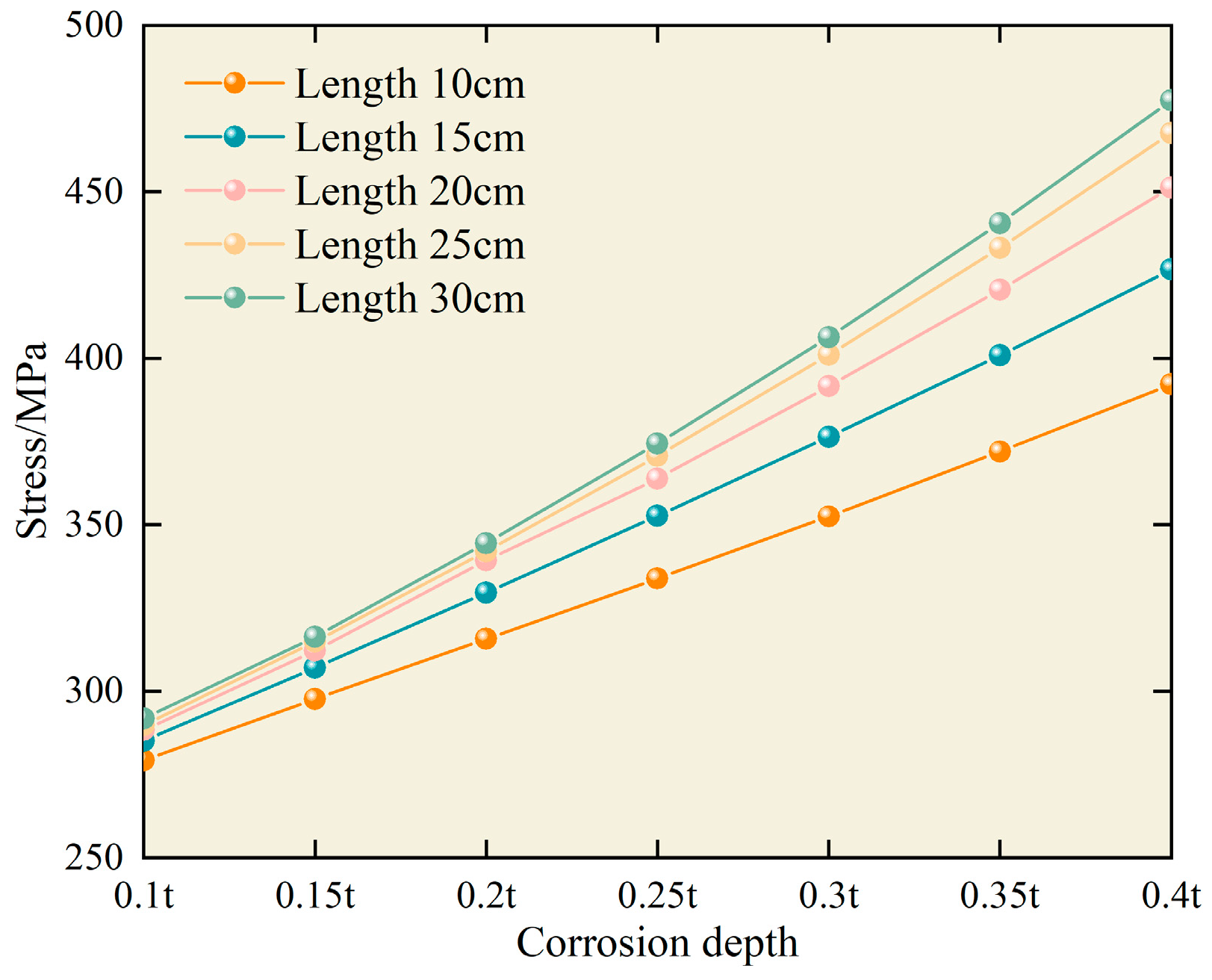 Applsci 13 12880 g020