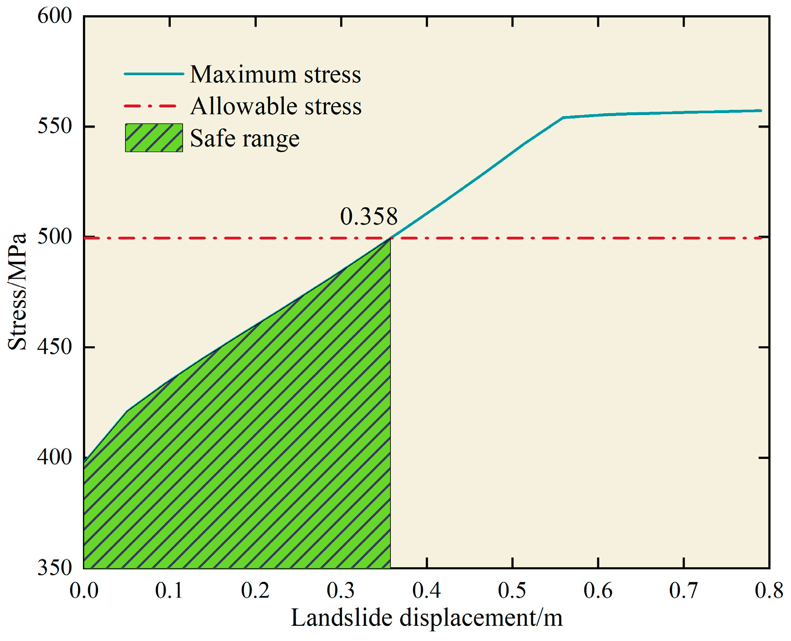 Applsci 13 12880 g021