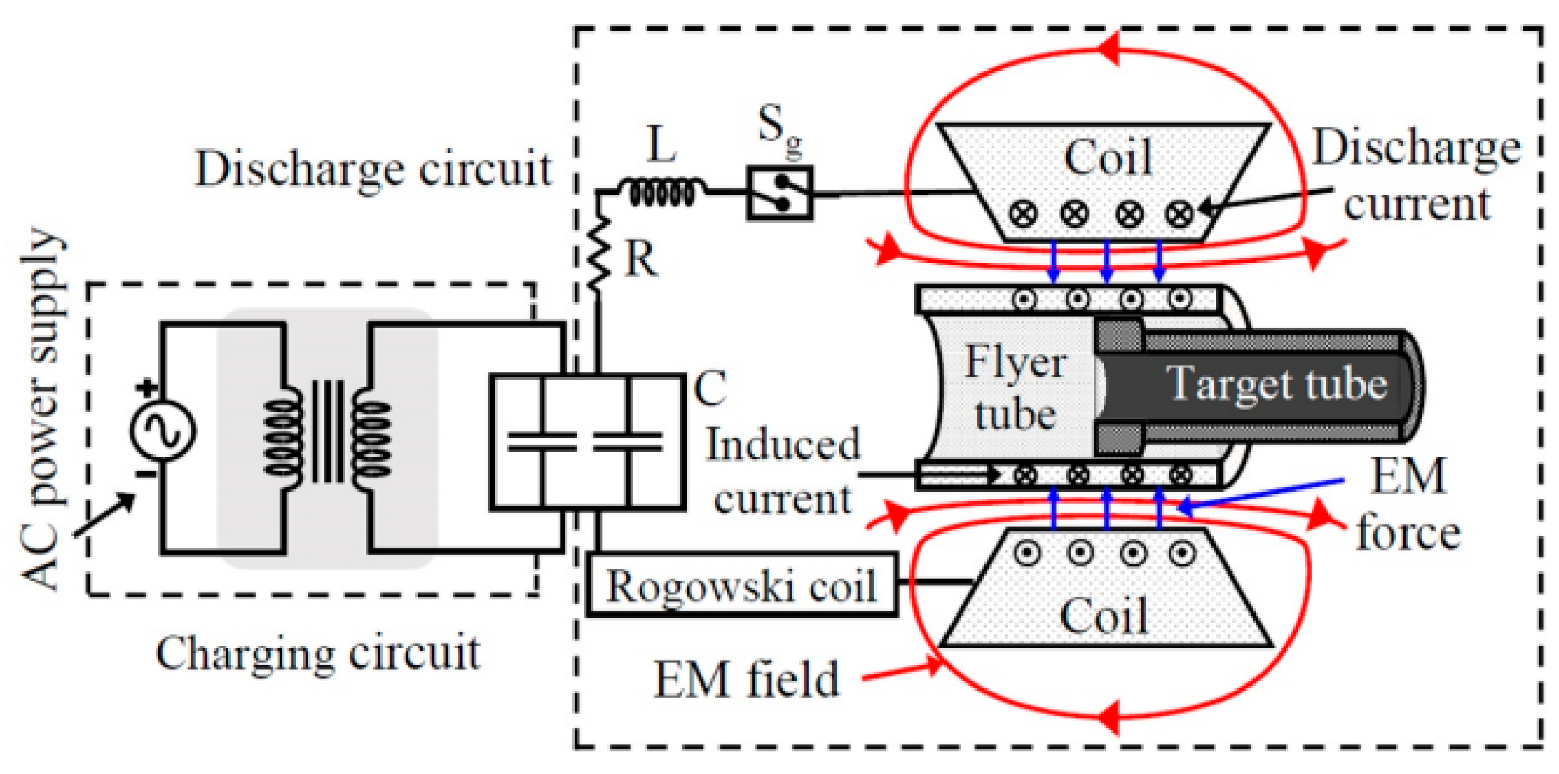 Applsci 13 12881 g001