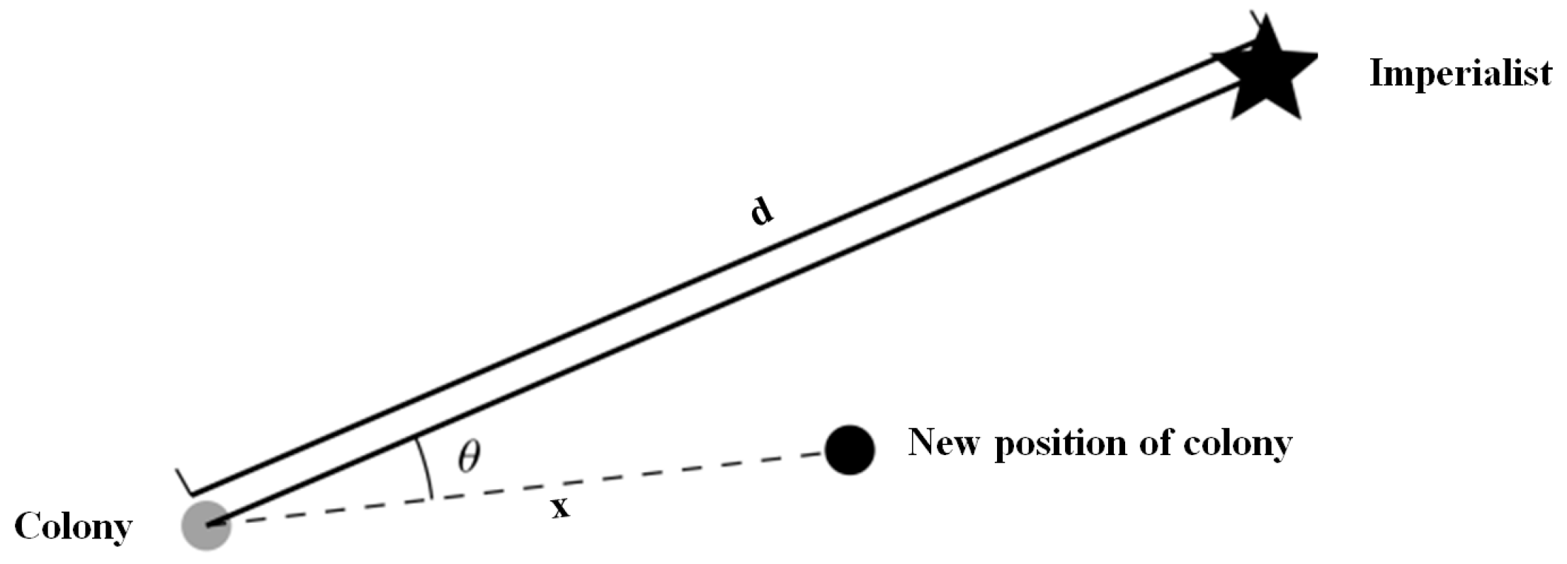 Applsci 13 12881 g006