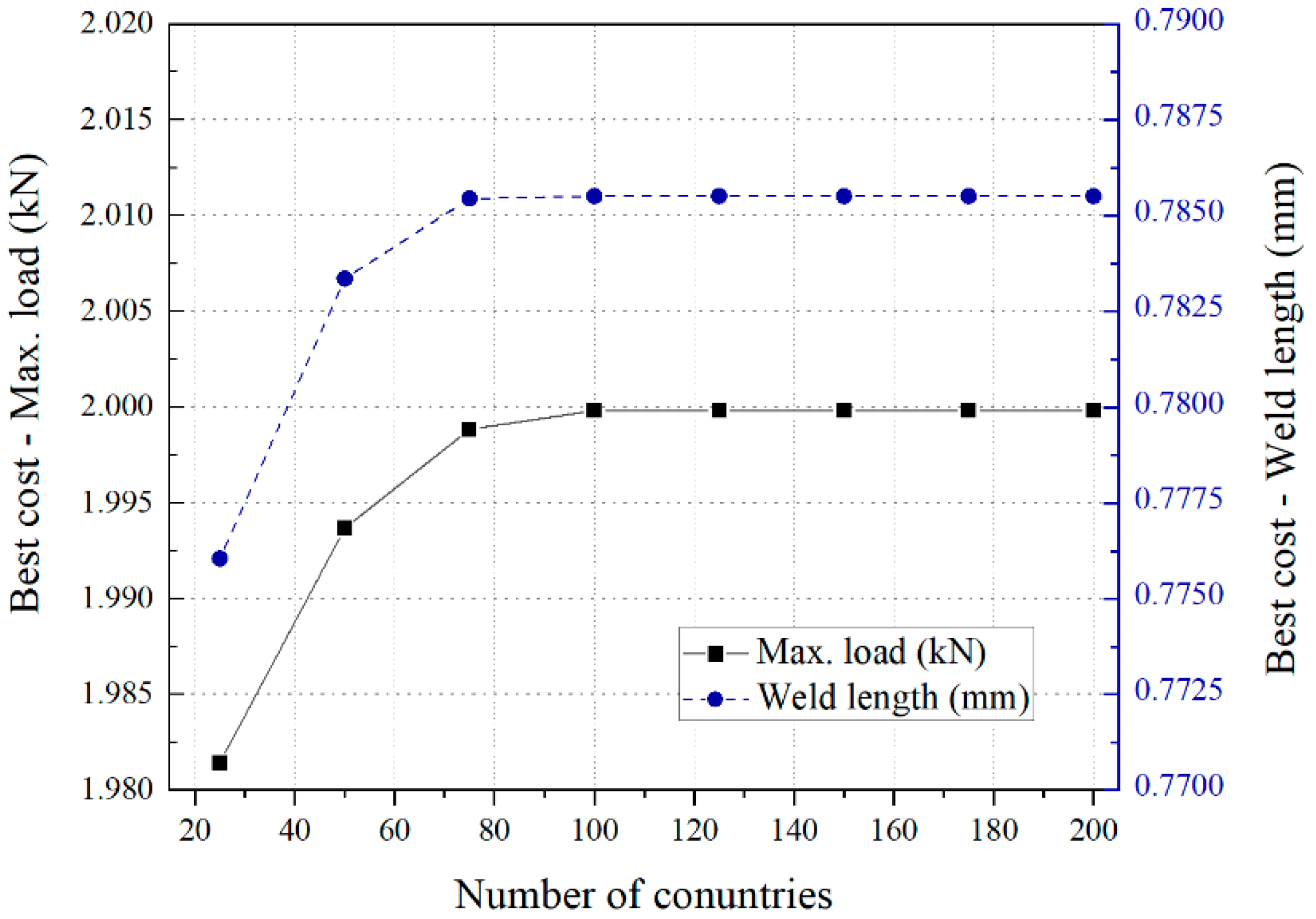 Applsci 13 12881 g007