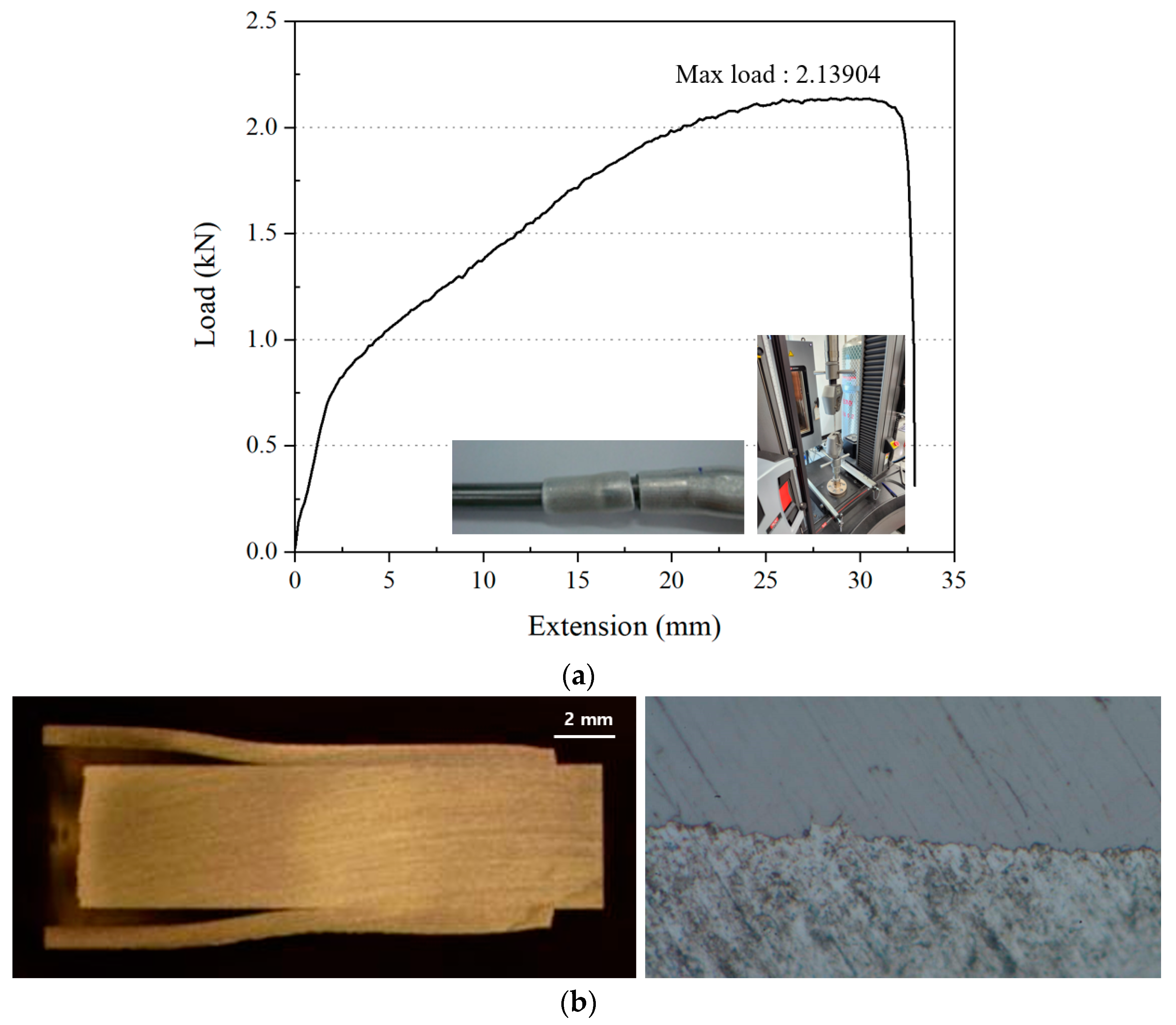 Applsci 13 12881 g012