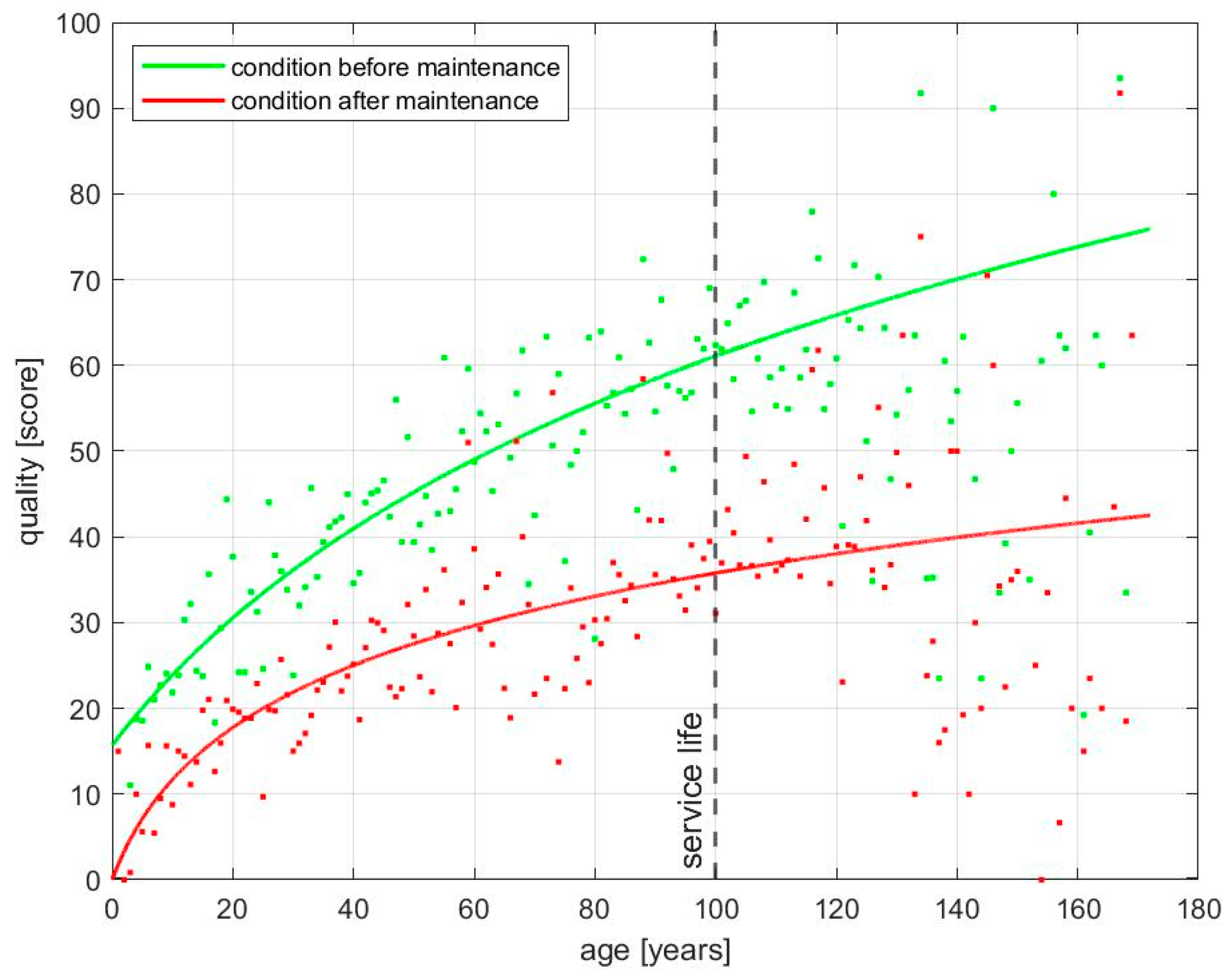 Applsci 13 12883 g003