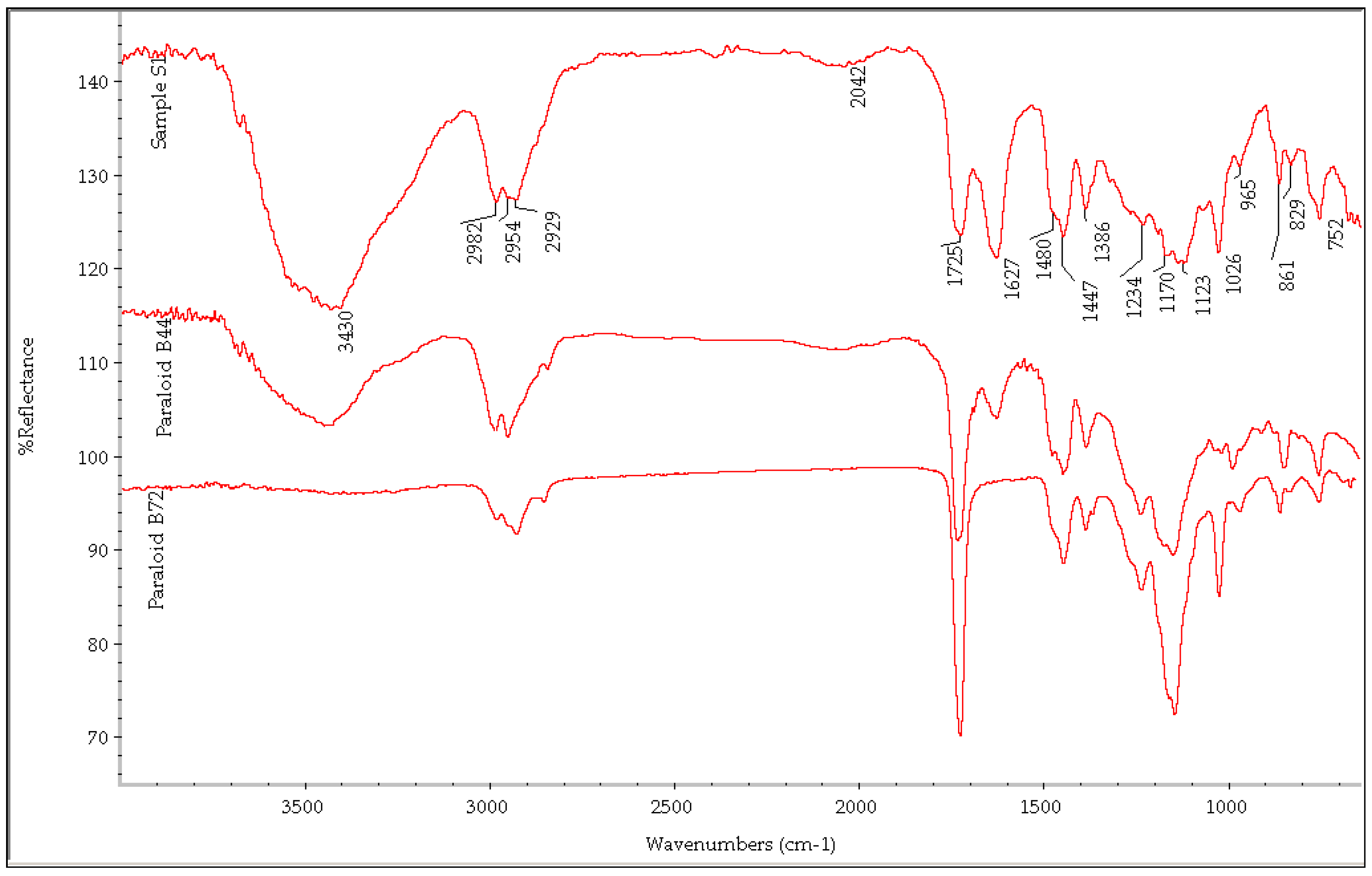 Applsci 13 12884 g008