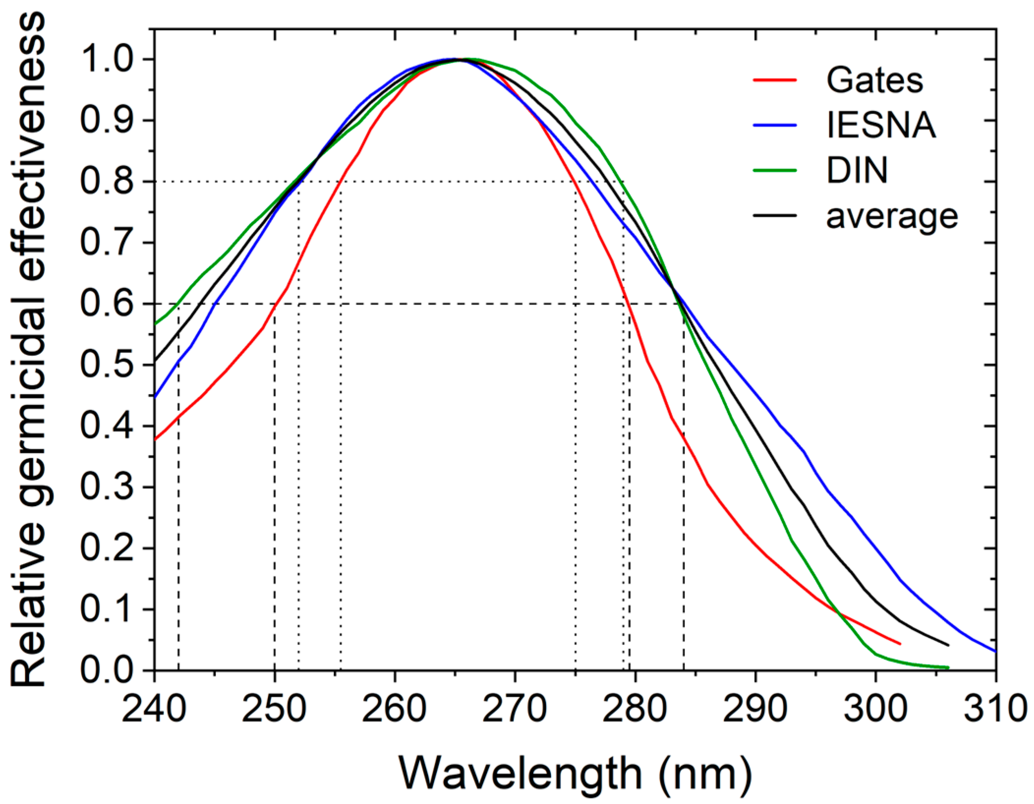 Applsci 13 12886 g001