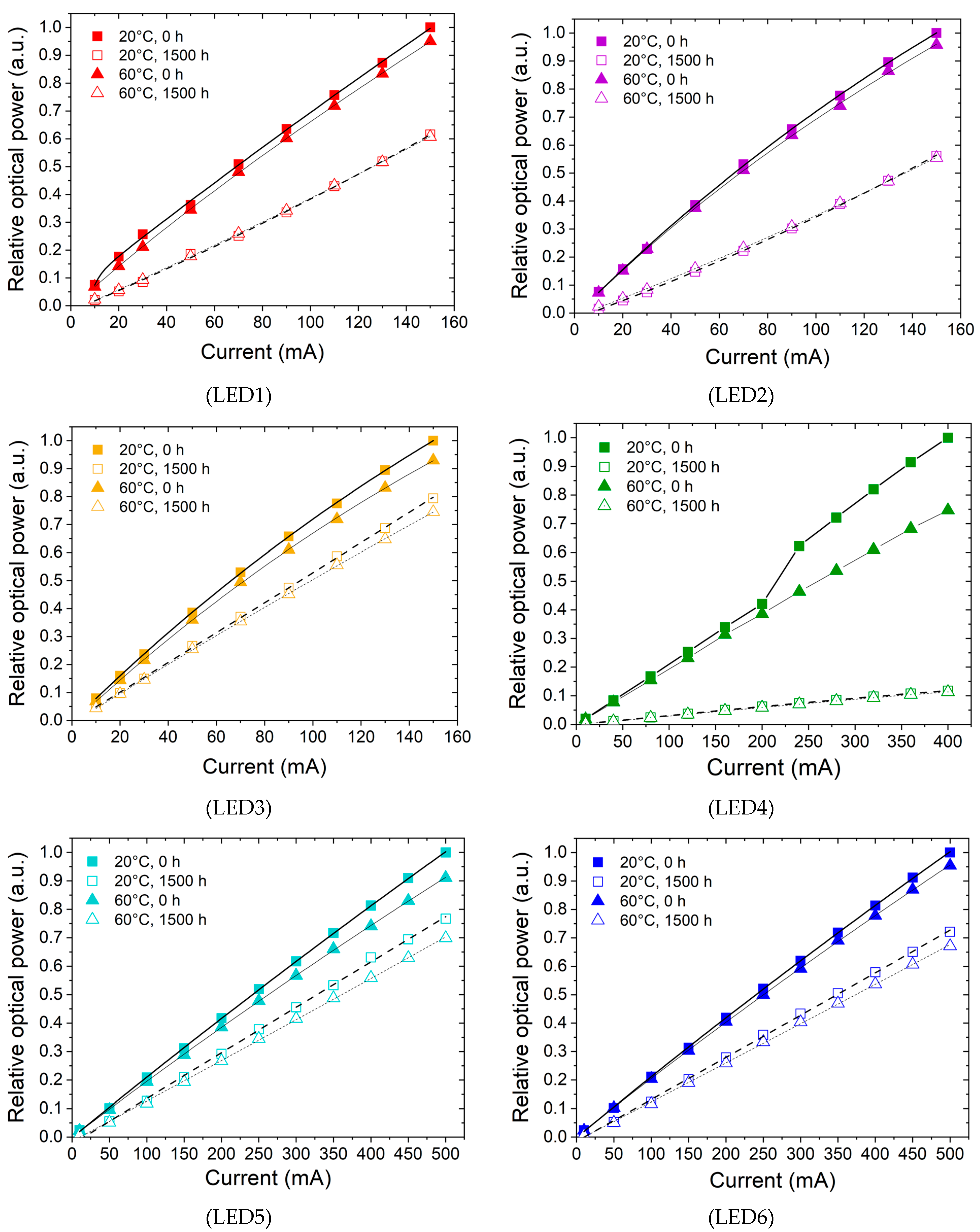 Applsci 13 12886 g005