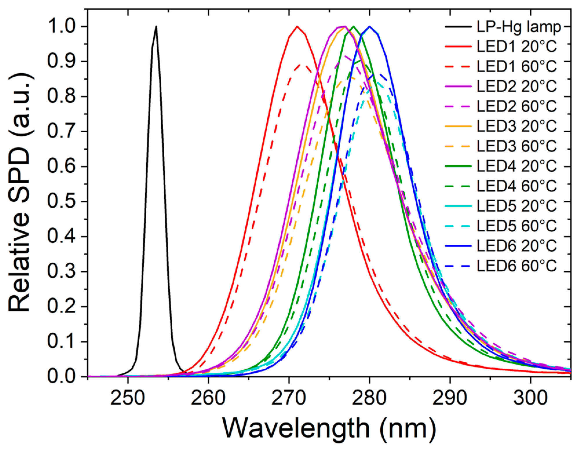 Applsci 13 12886 g007