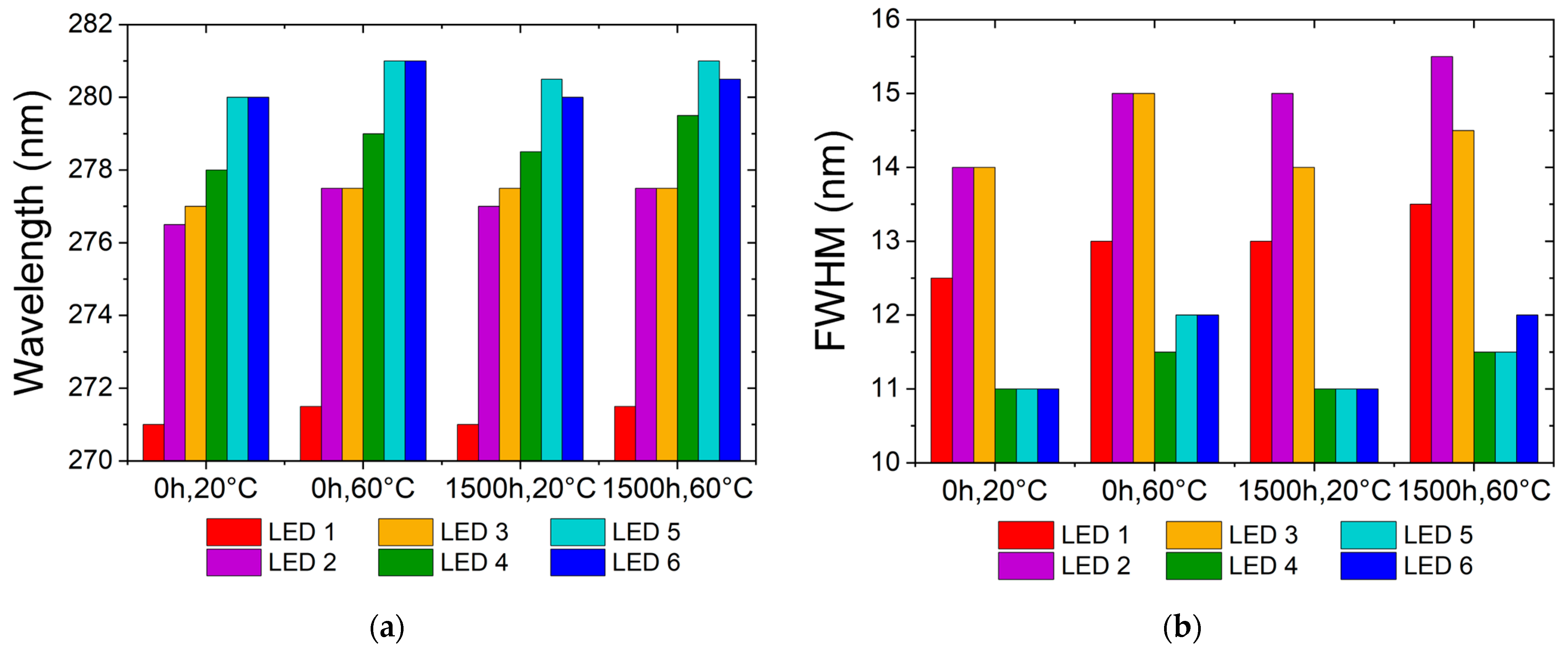 Applsci 13 12886 g008