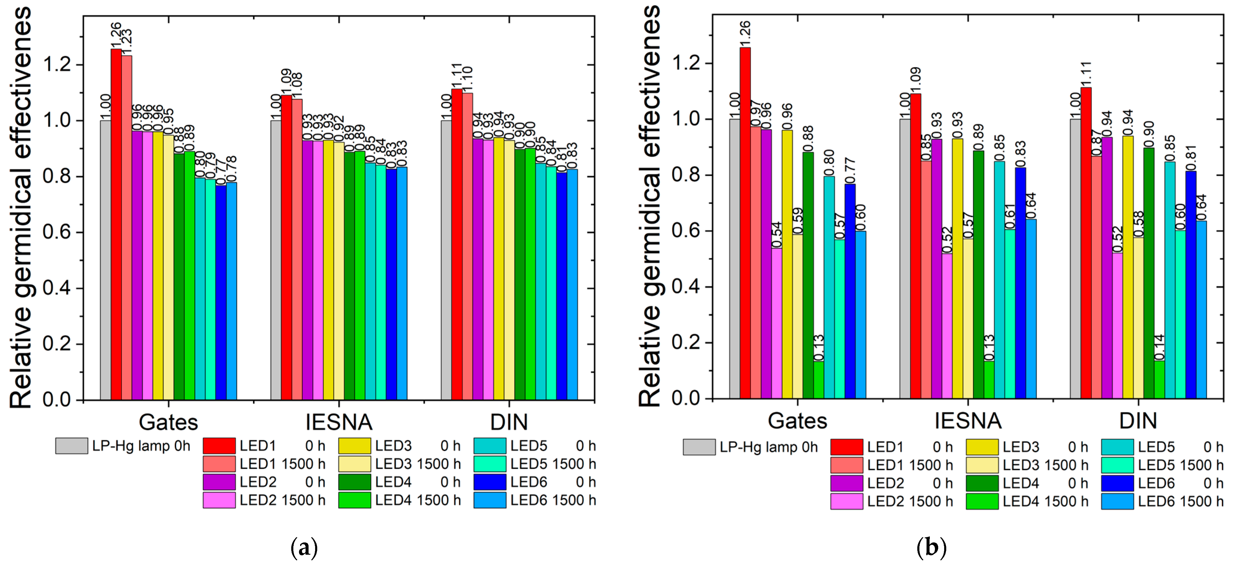 Applsci 13 12886 g009