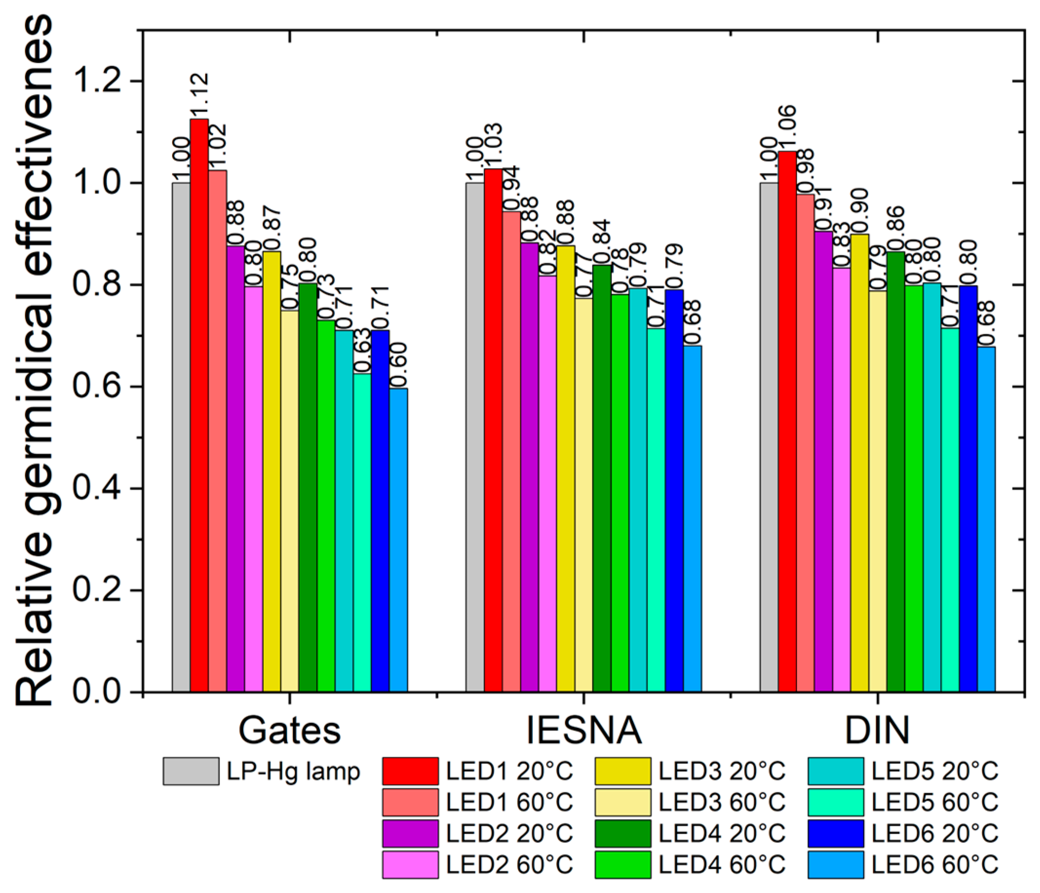 Applsci 13 12886 g010