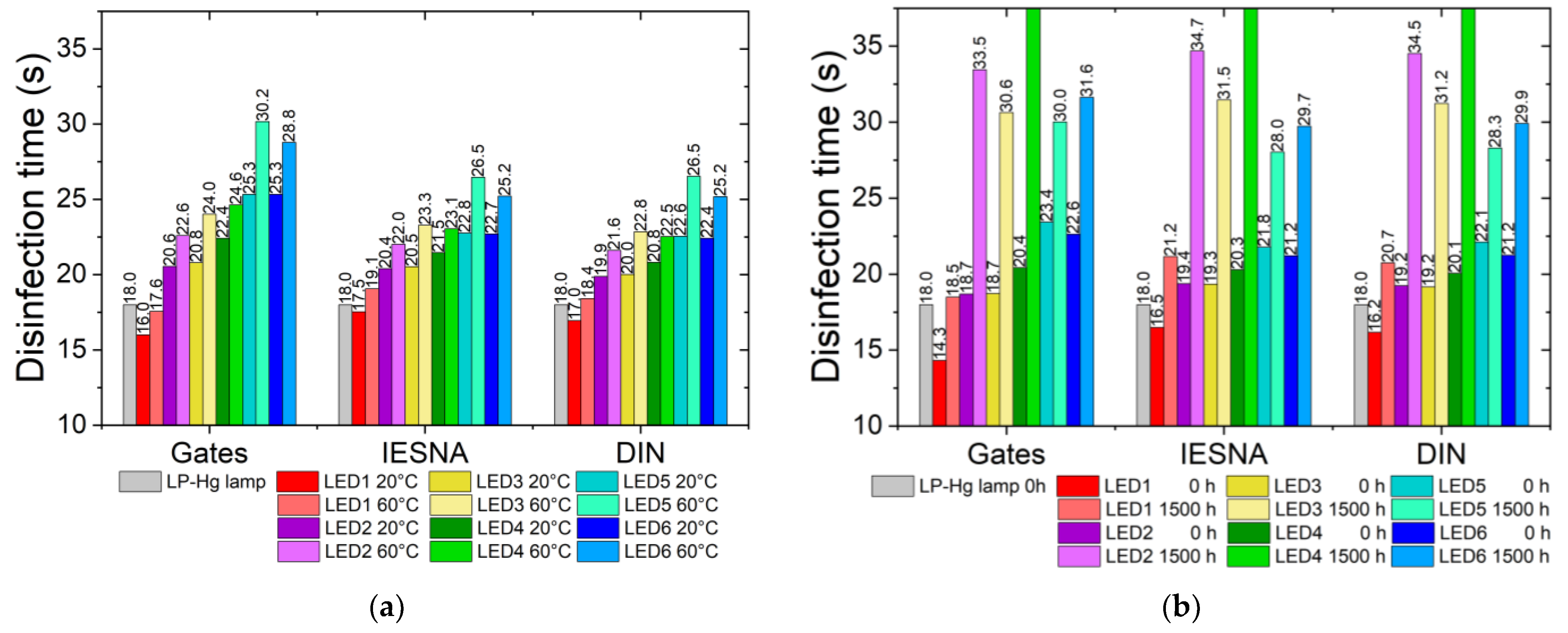Applsci 13 12886 g012