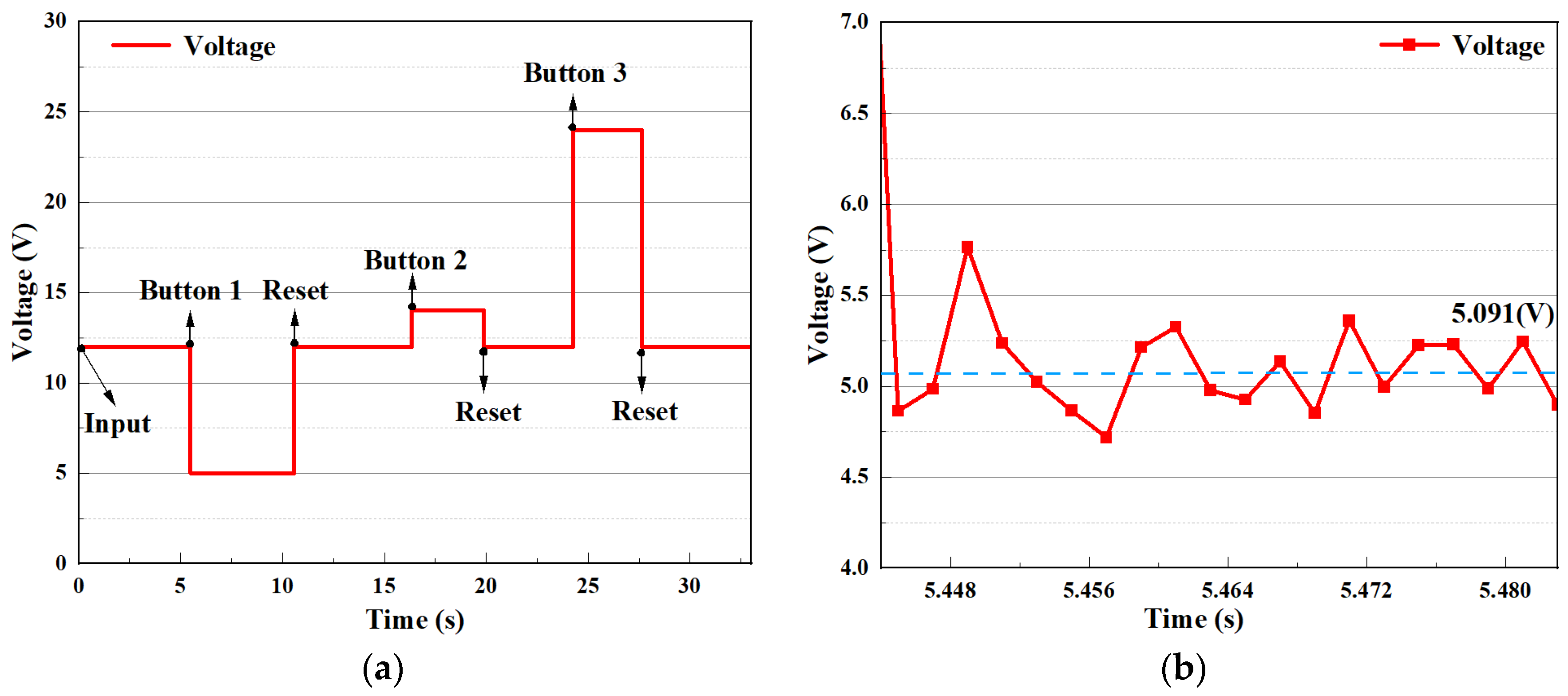 Applsci 13 12890 g012a