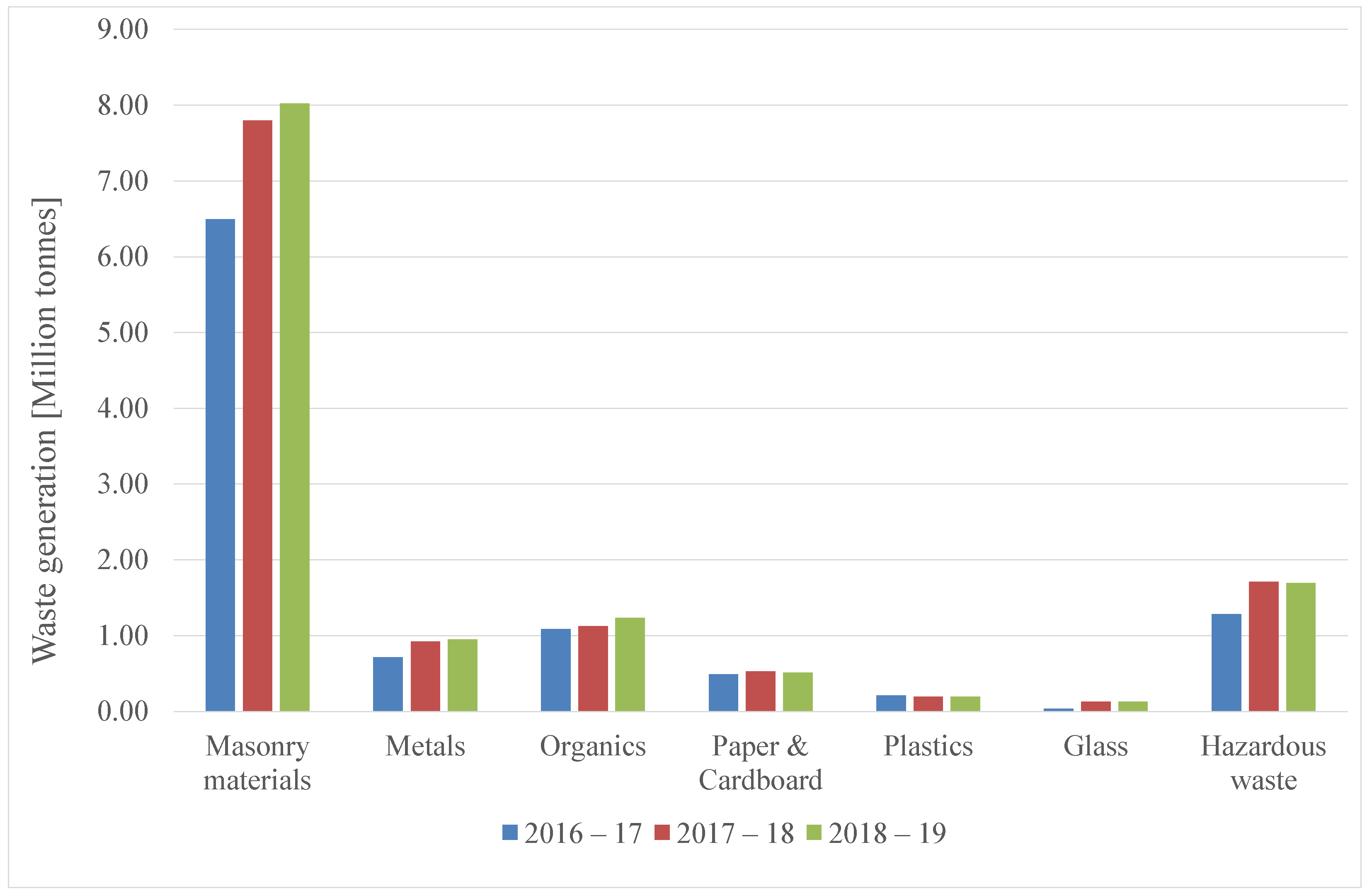 Applsci 13 12891 g002 Applsci 13 12891 g002