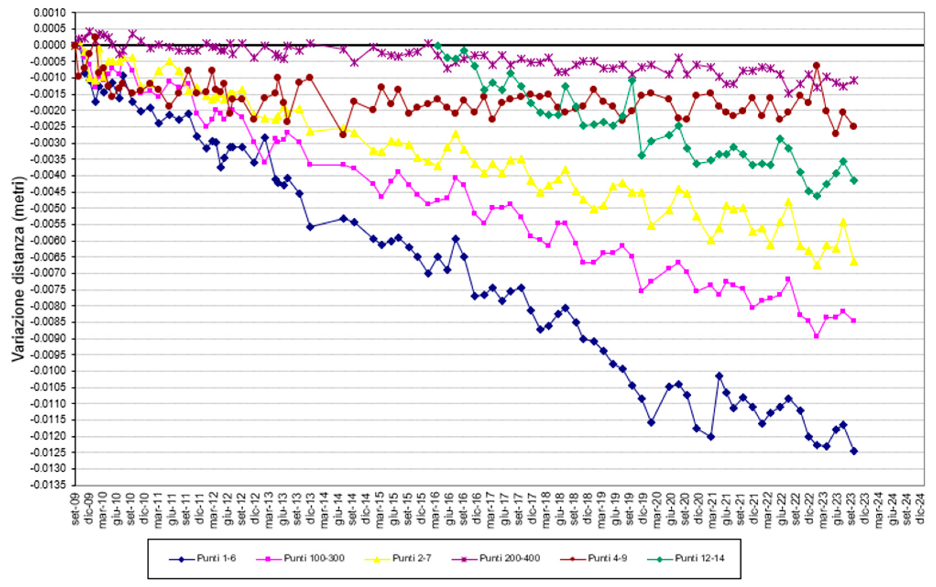 Applsci 13 12893 g006
