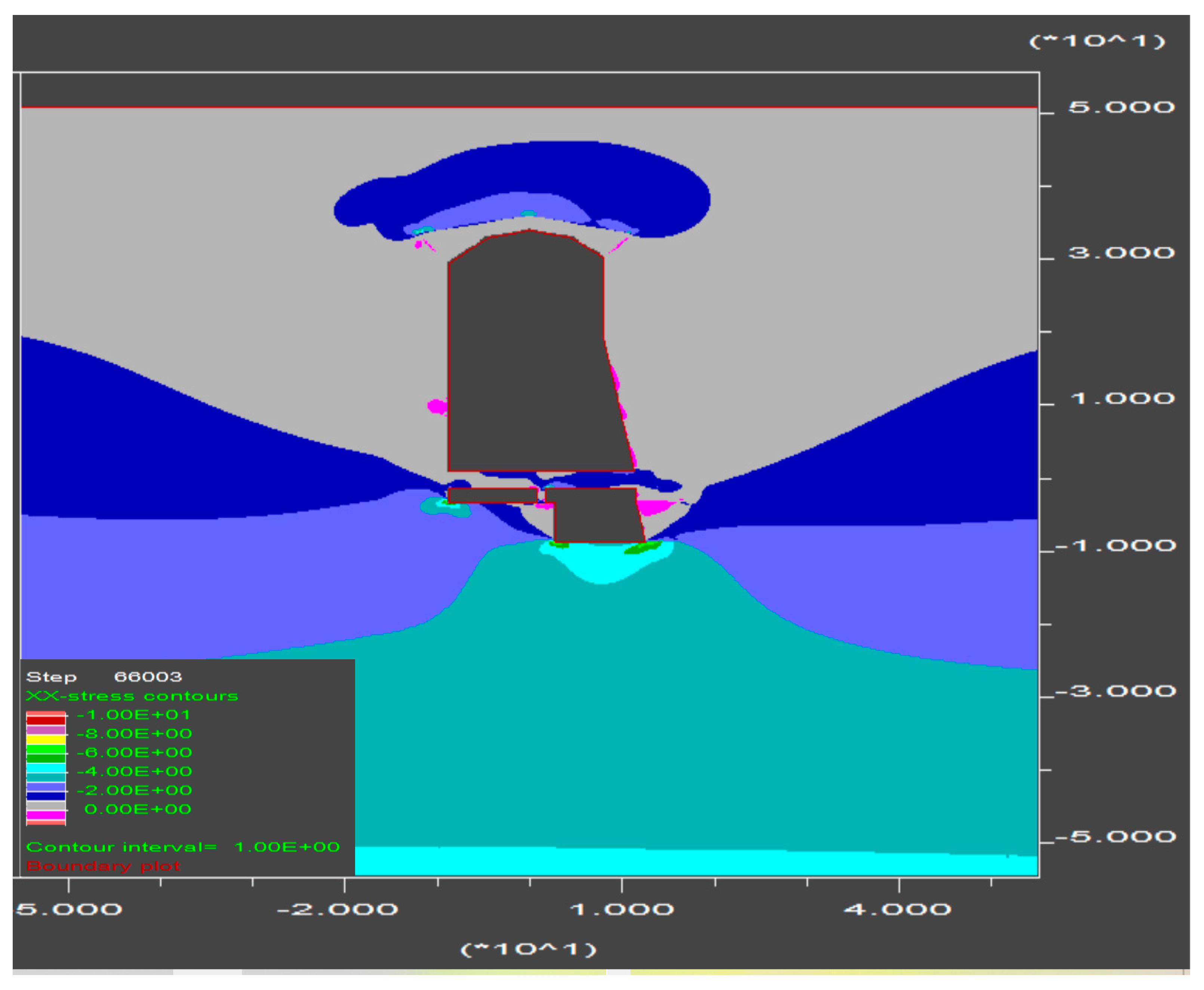 Applsci 13 12893 g010