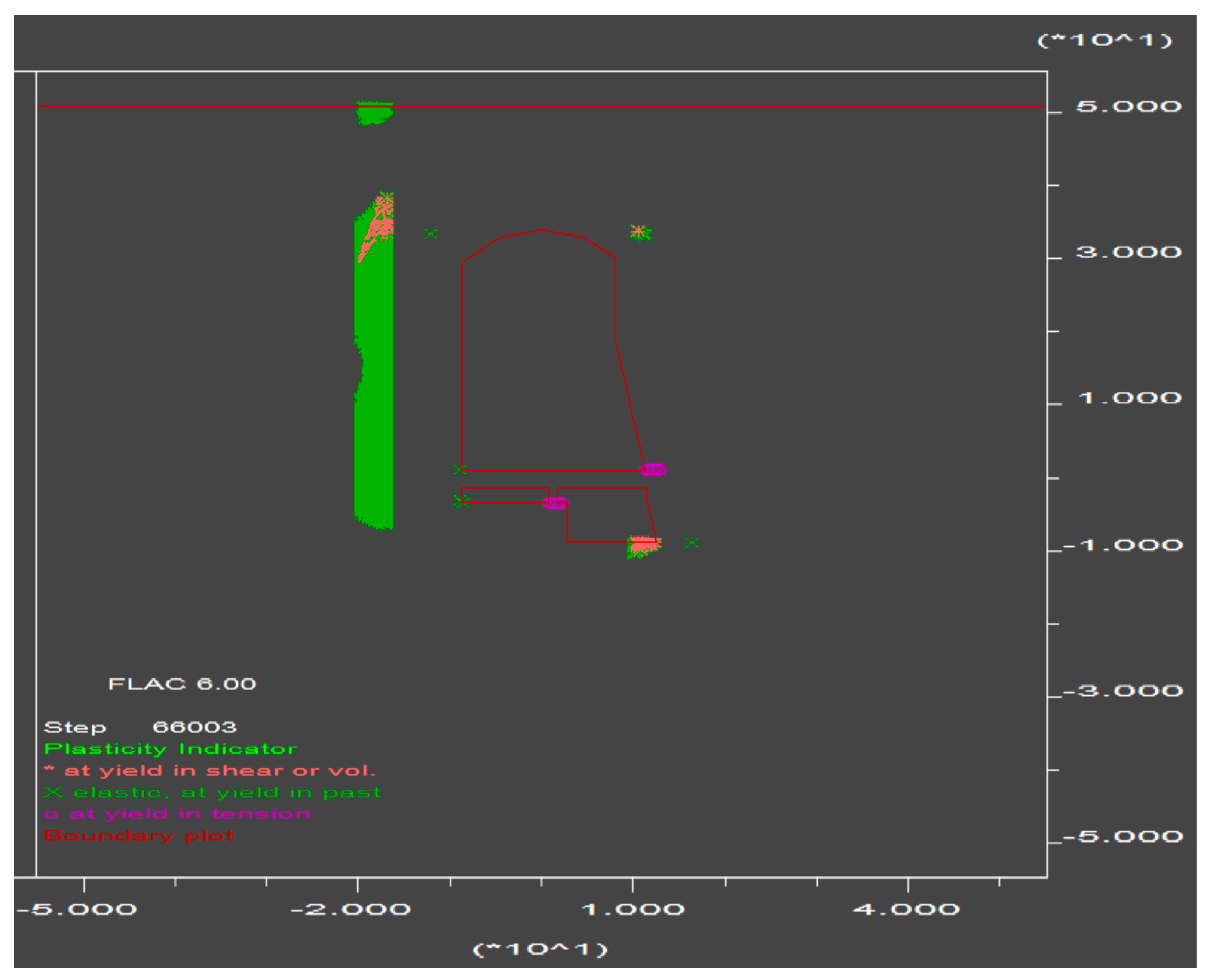 Applsci 13 12893 g011