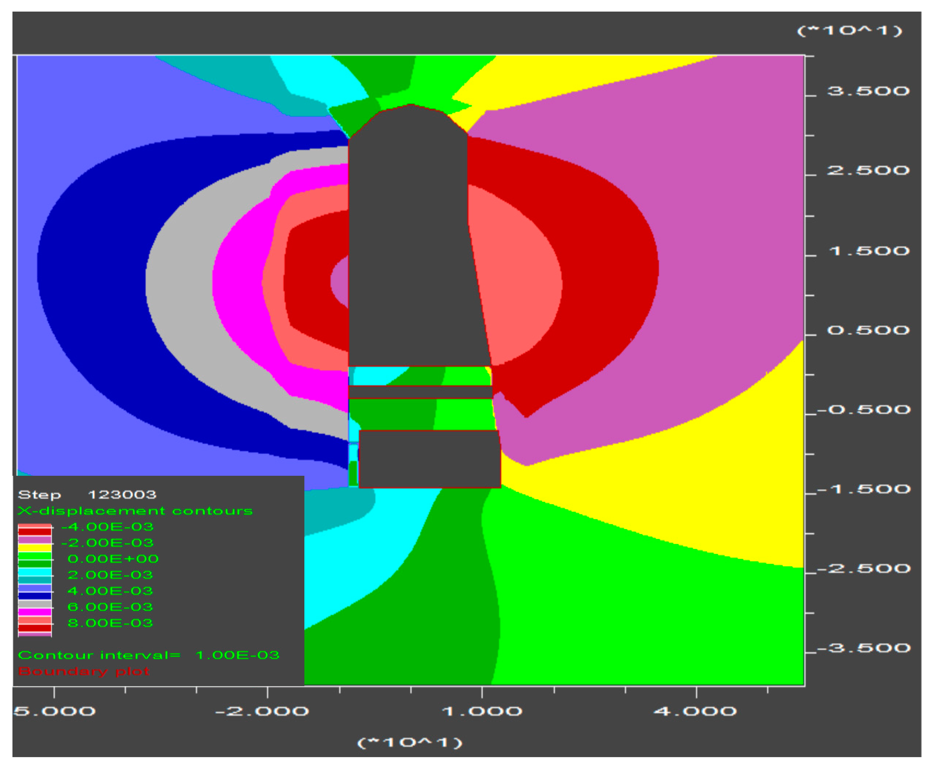 Applsci 13 12893 g012