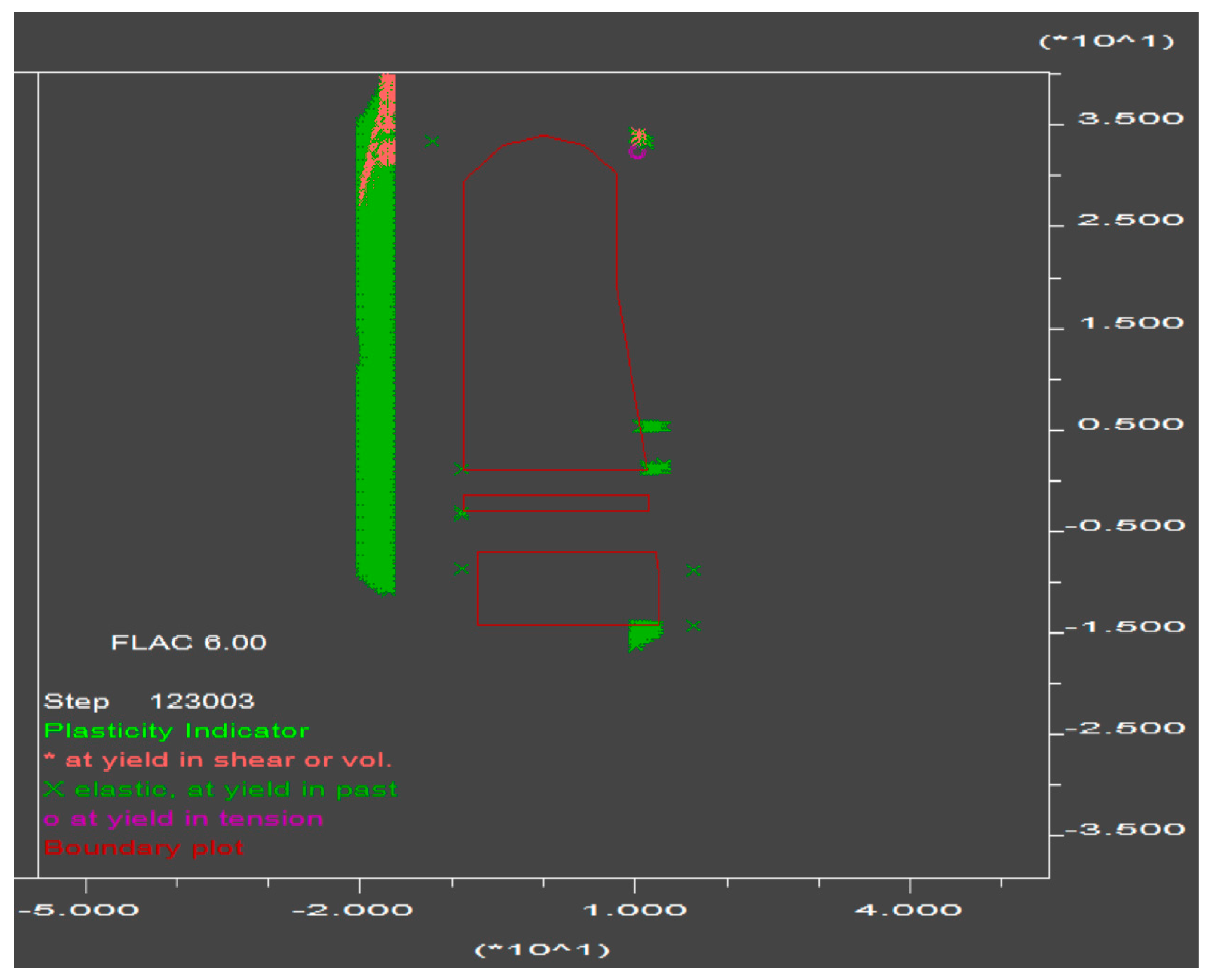 Applsci 13 12893 g014